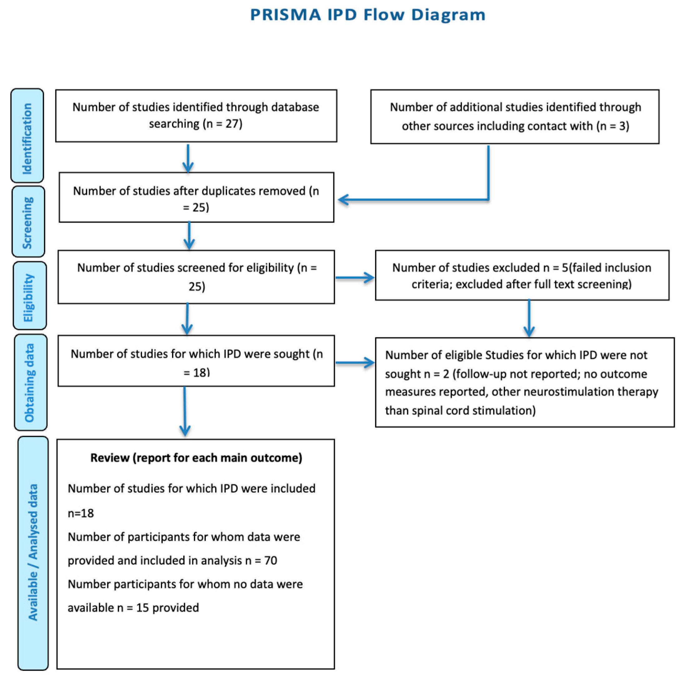 Biomedicines 12 01824 g001