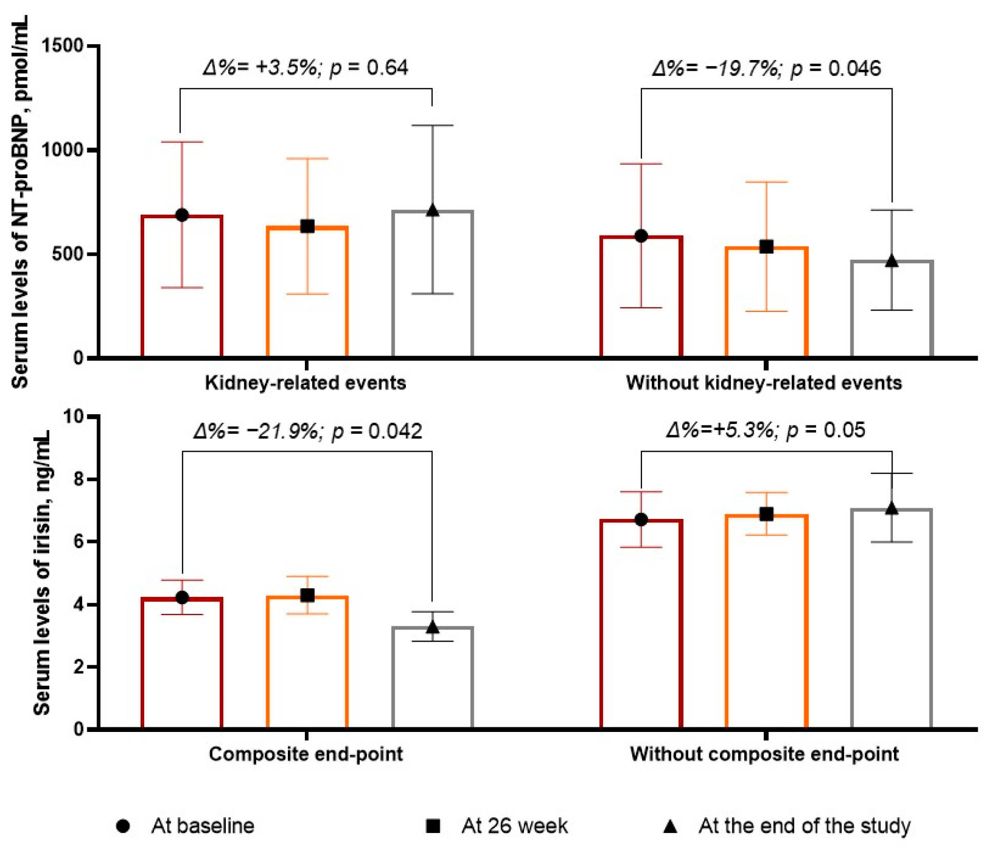 Biomedicines 12 01827 g002