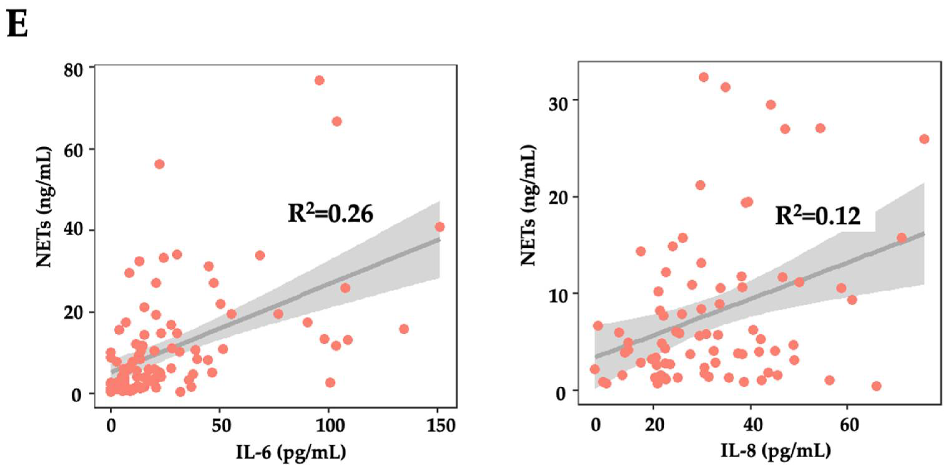 Biomedicines 12 01831 g004b