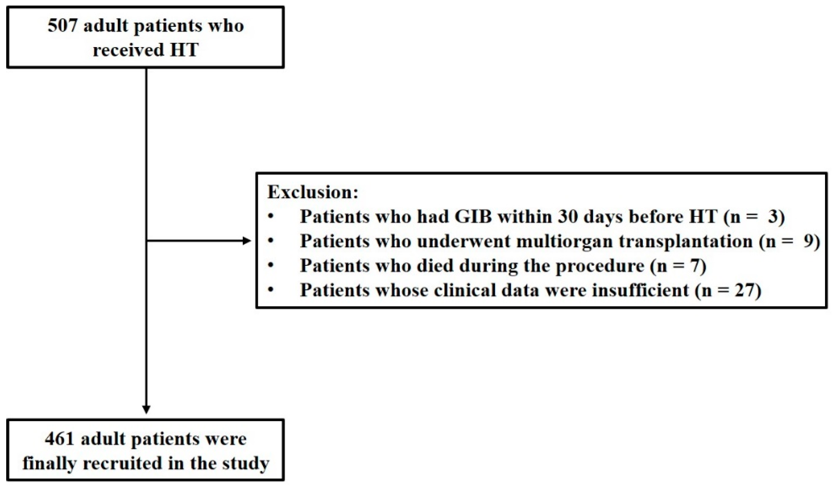 Biomedicines 12 01845 g001