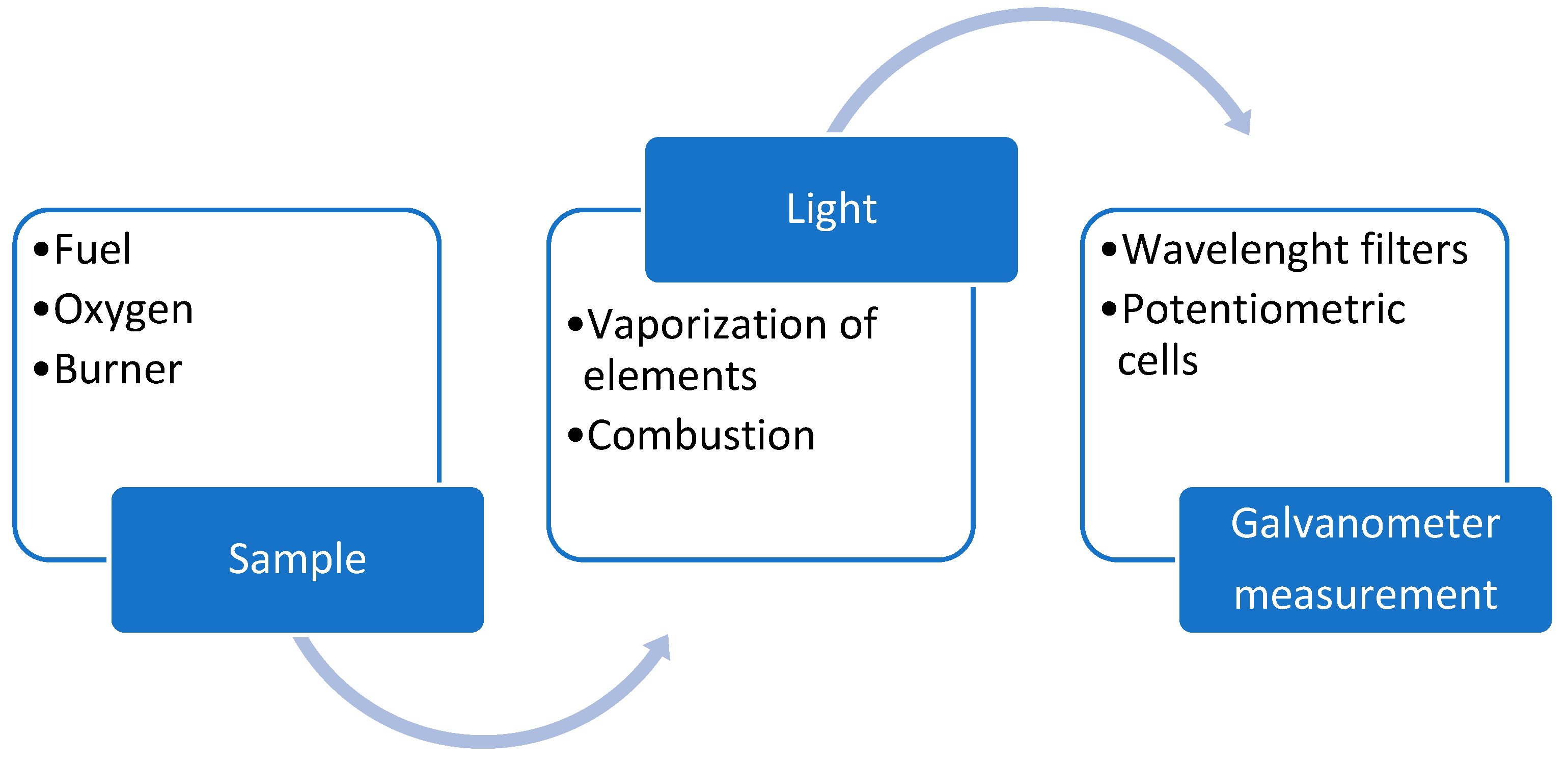 Biomedicines 12 01848 g001