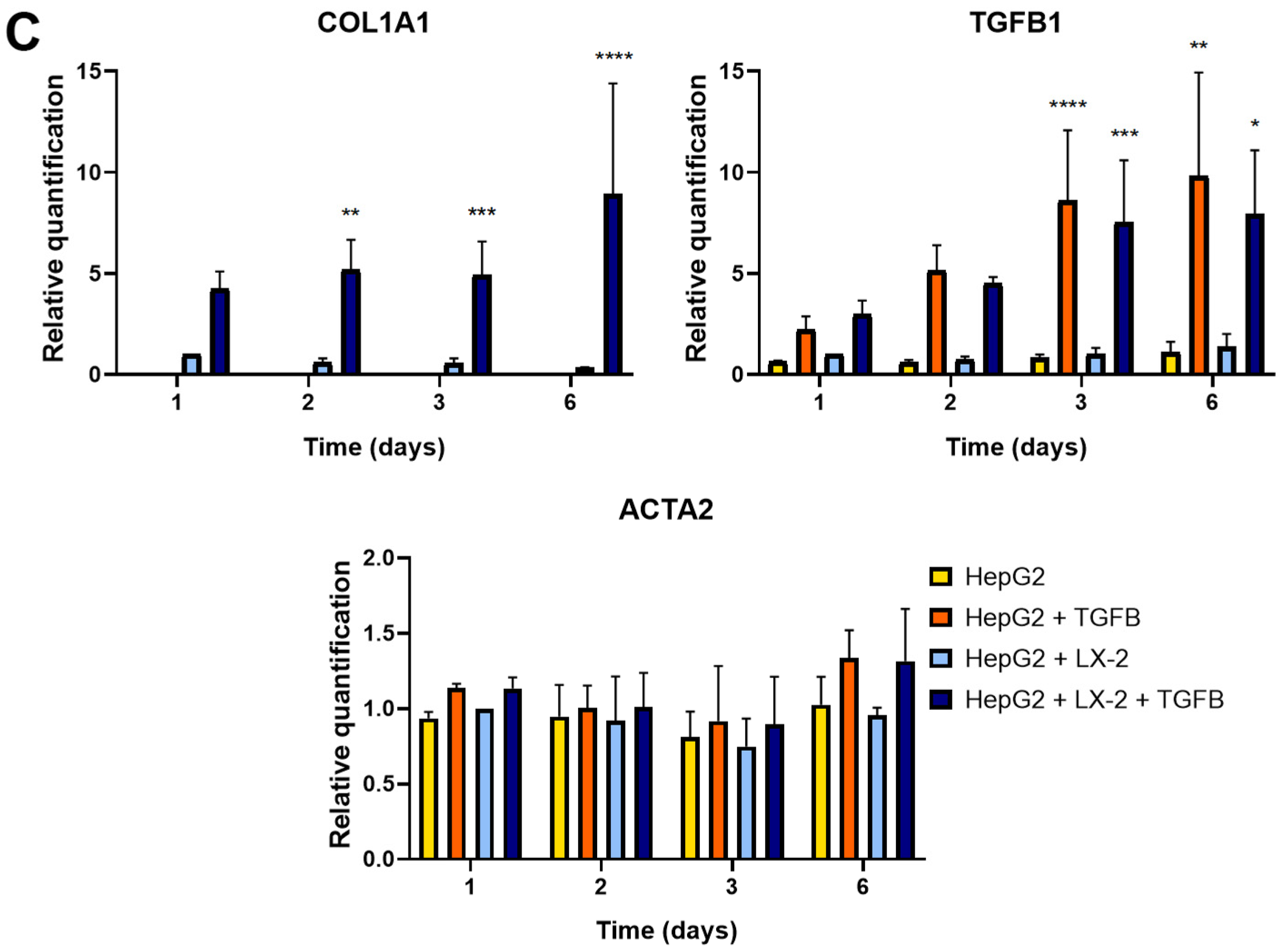 Biomedicines 12 01849 g001b Biomedicines 12 01849 g001b