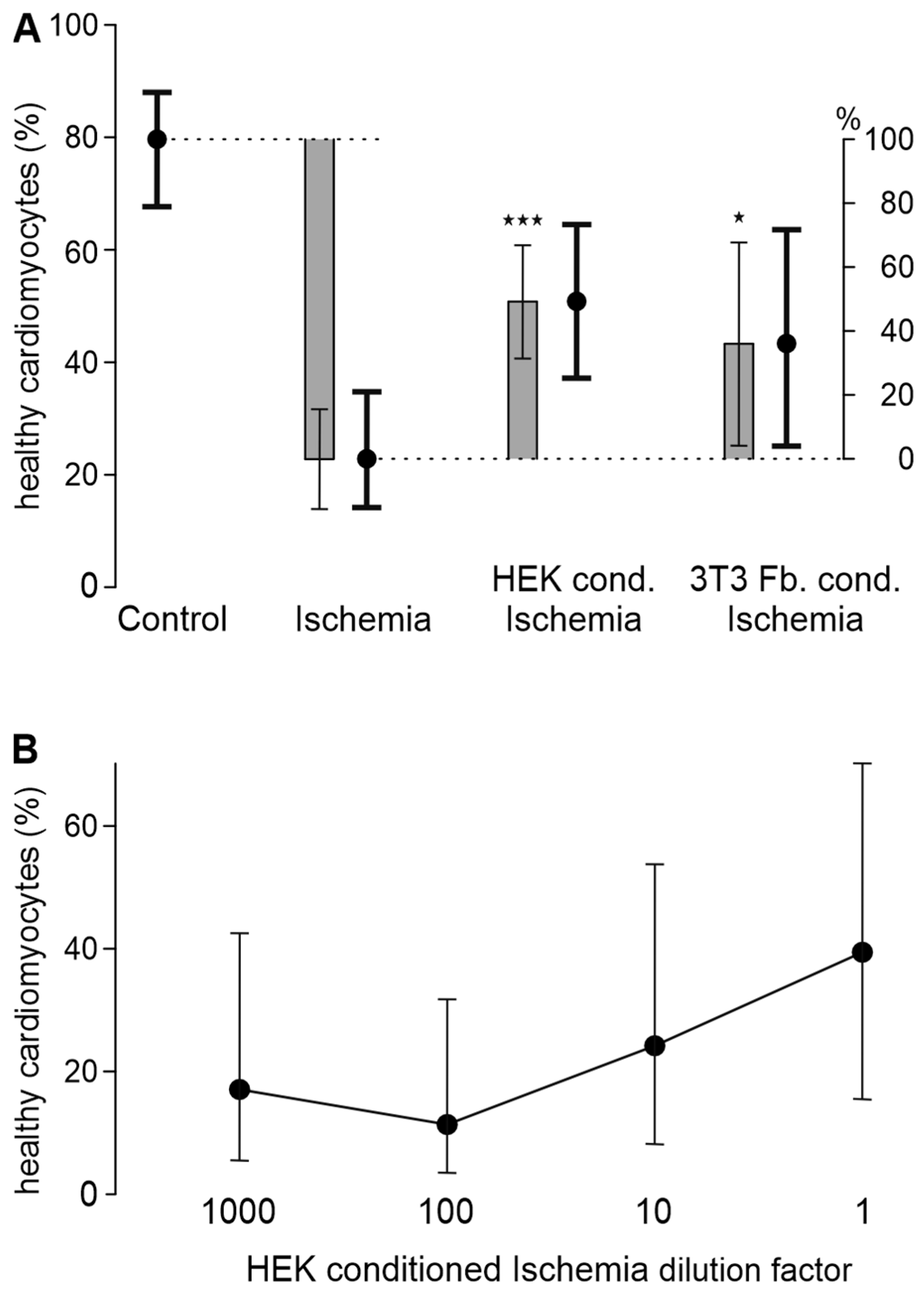 Biomedicines 12 01856 g003 Biomedicines 12 01856 g003