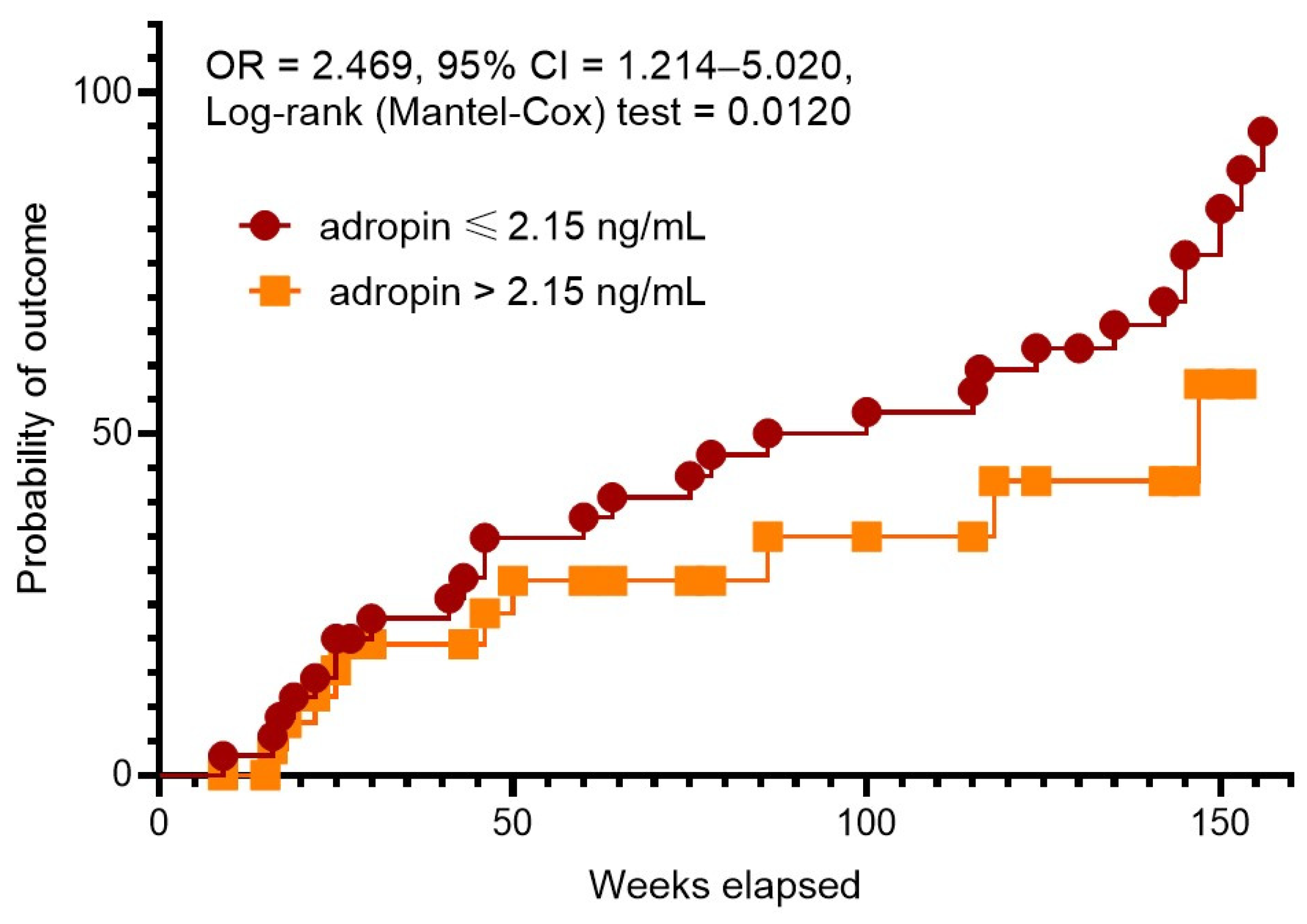 Biomedicines 12 01857 g003