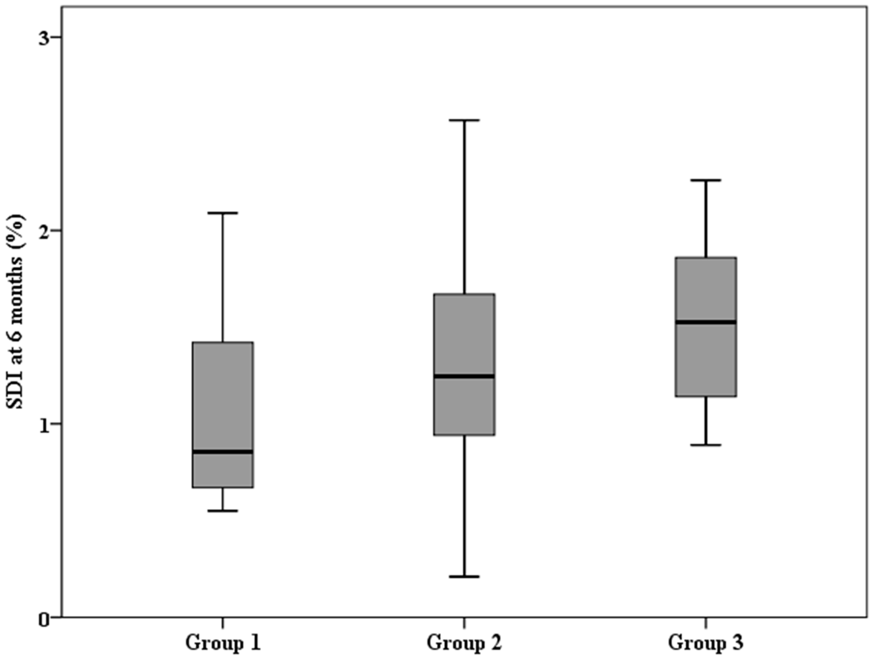 Biomedicines 12 01864 g001