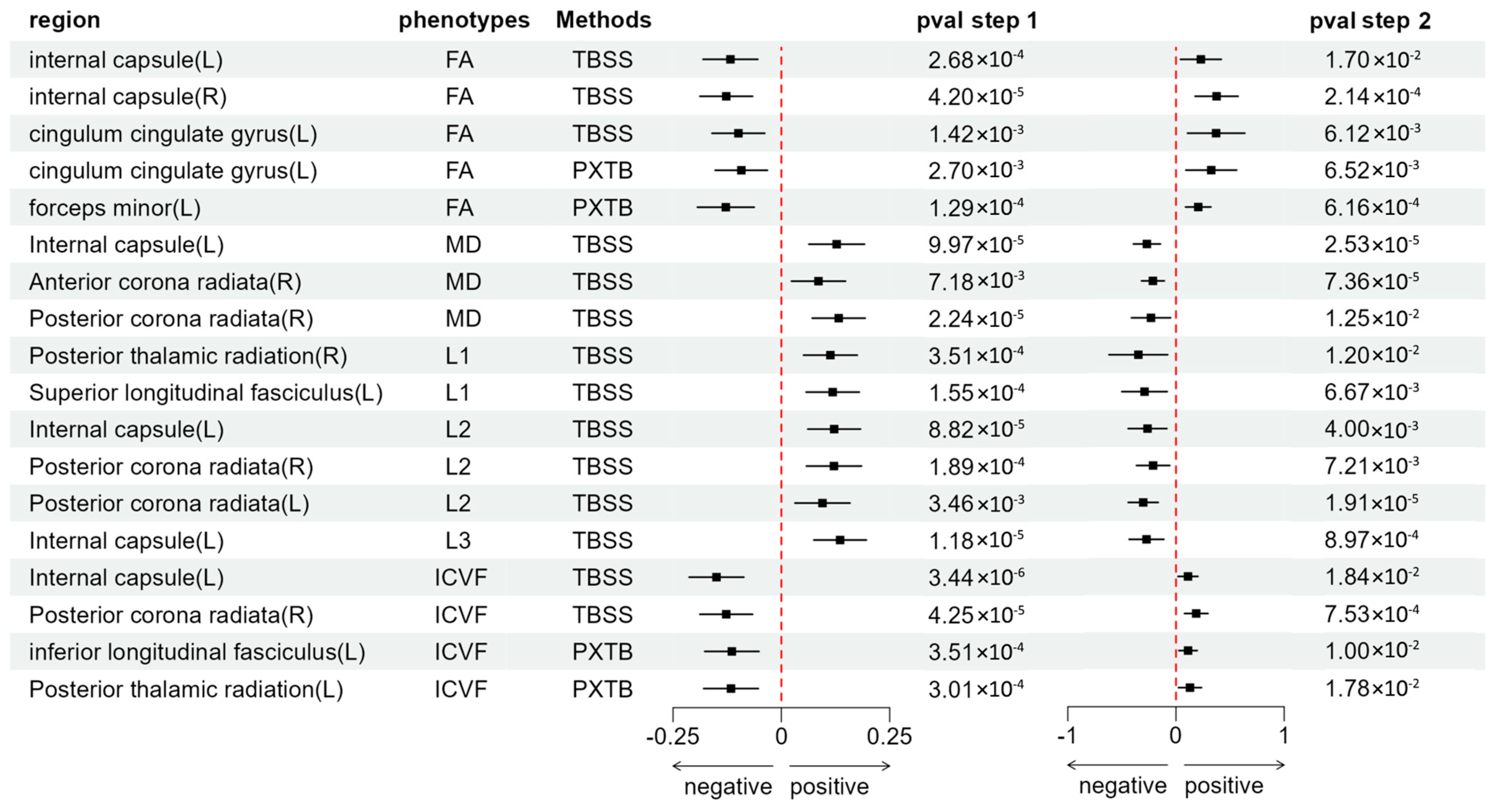 Biomedicines 12 01874 g003