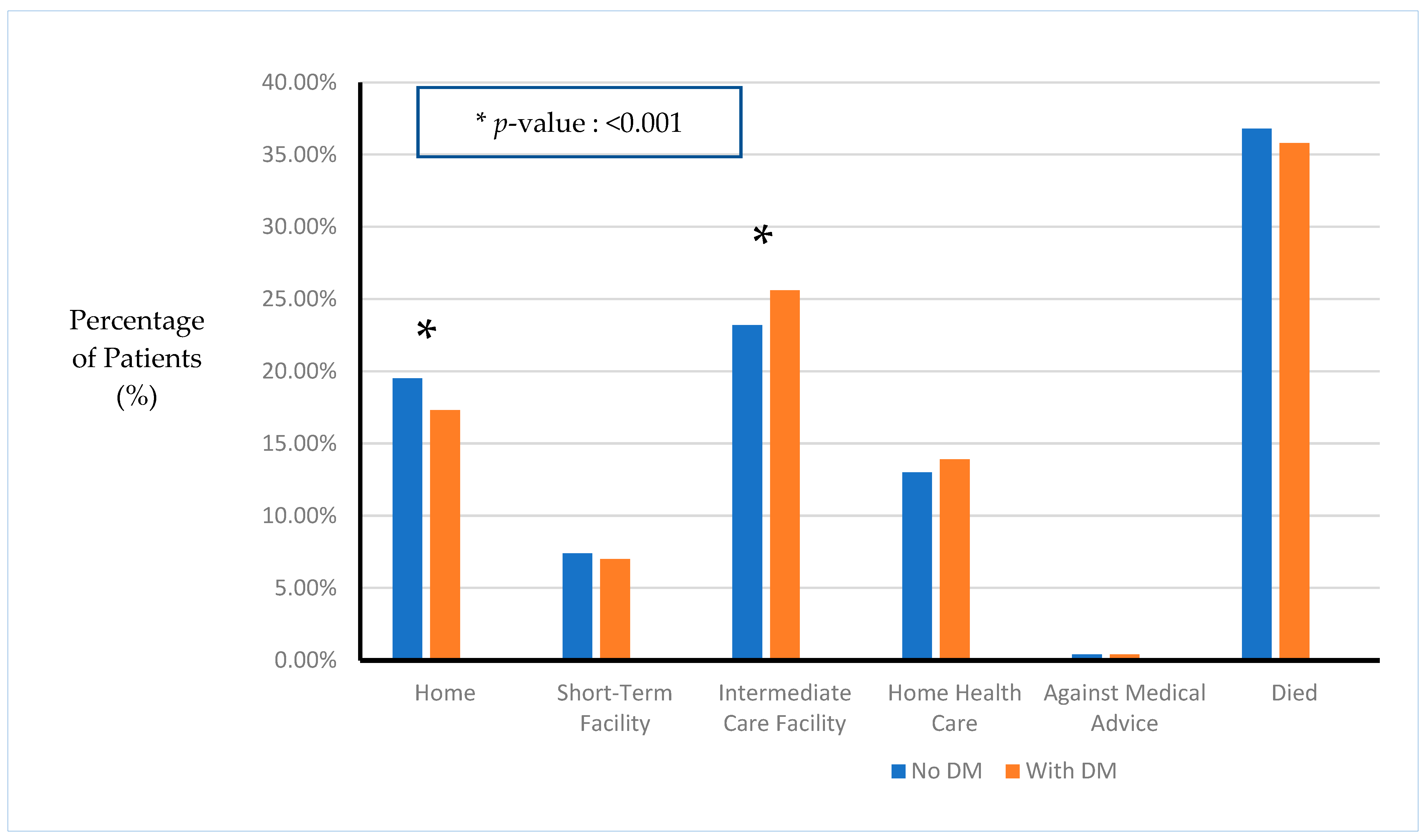 Biomedicines 12 01900 g002 Biomedicines 12 01900 g002