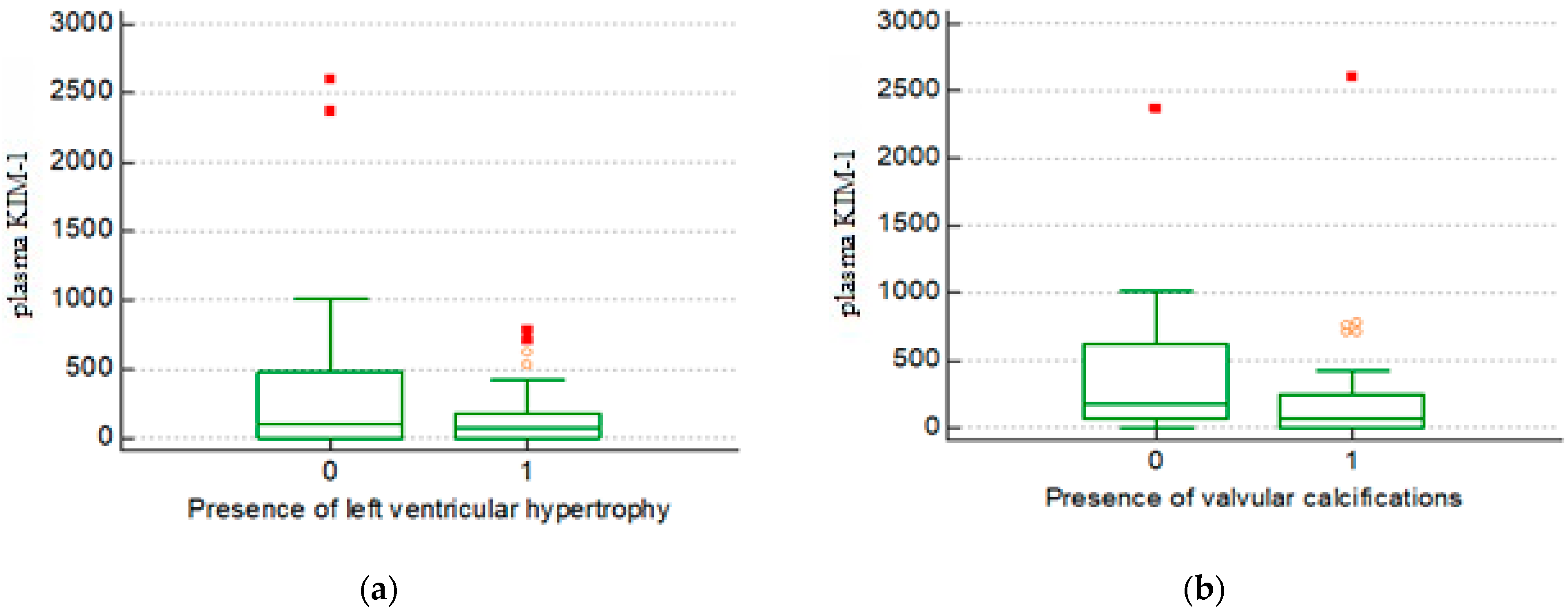 Biomedicines 12 01903 g001