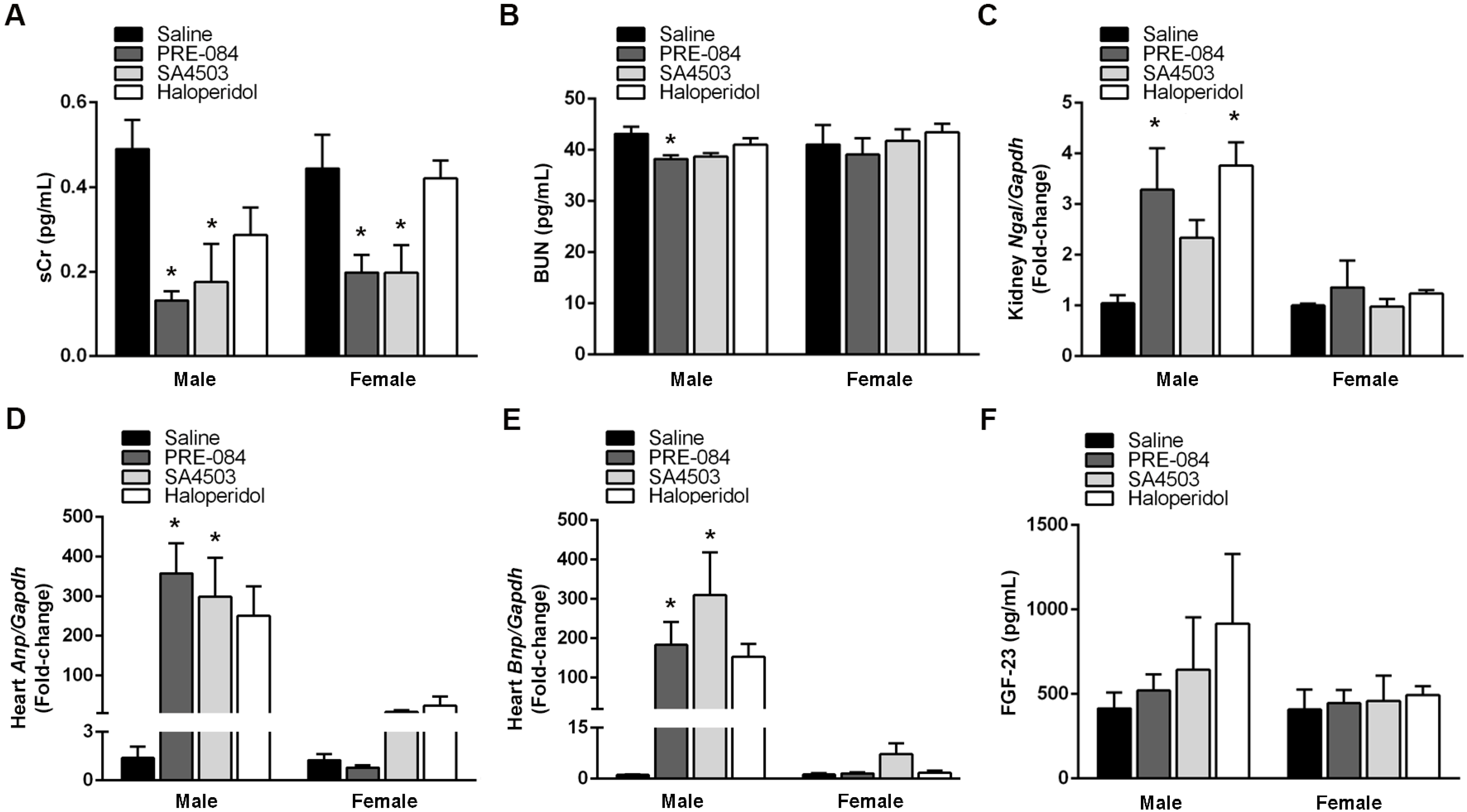 Biomedicines 12 01908 g004