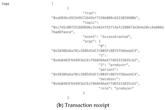 Biomedicines 12 01916 g008b