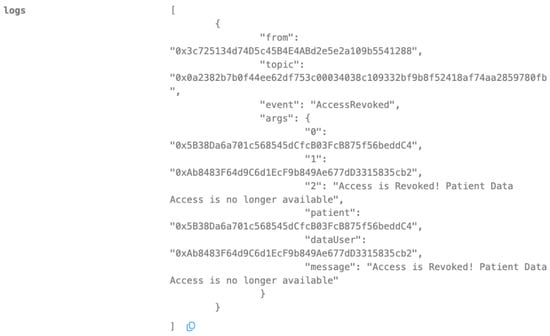 Biomedicines 12 01916 g009