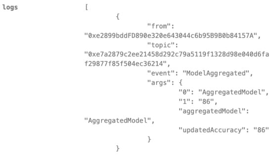 Biomedicines 12 01916 g011