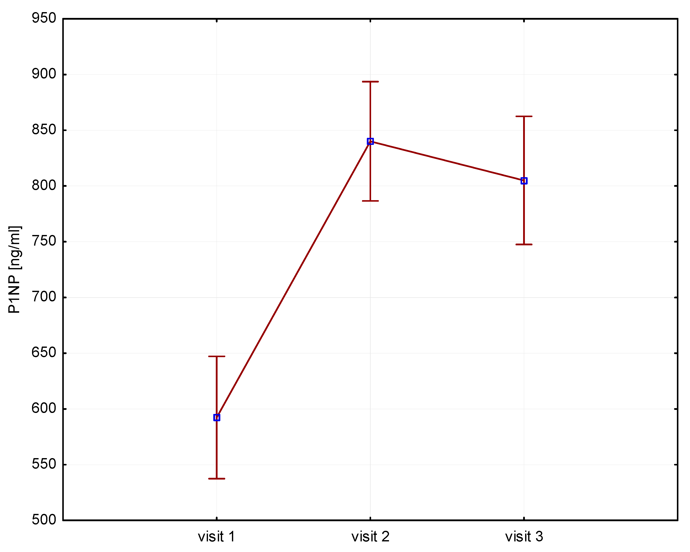 Biomedicines 12 01919 g002 Biomedicines 12 01919 g002