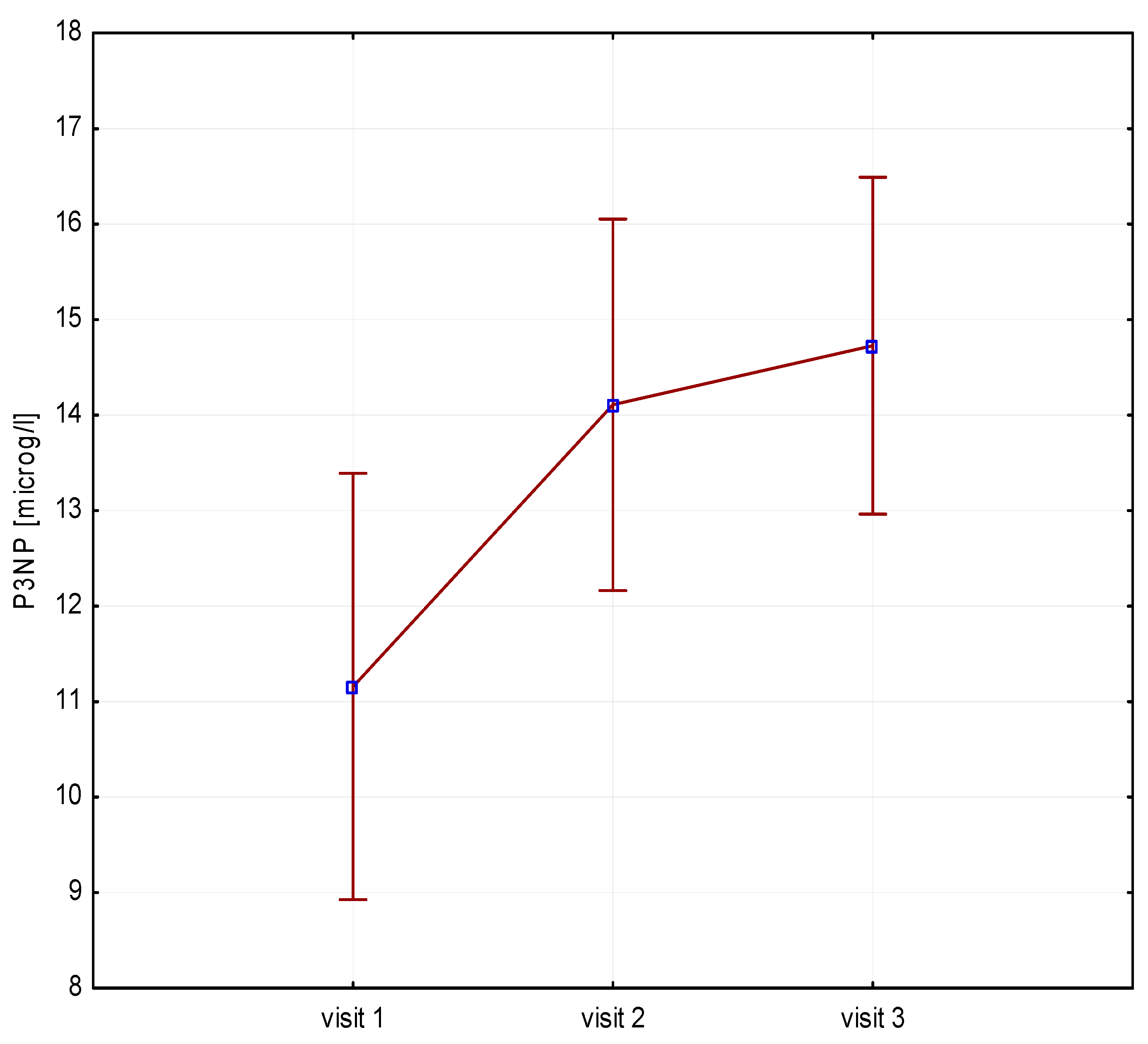 Biomedicines 12 01919 g003 Biomedicines 12 01919 g003