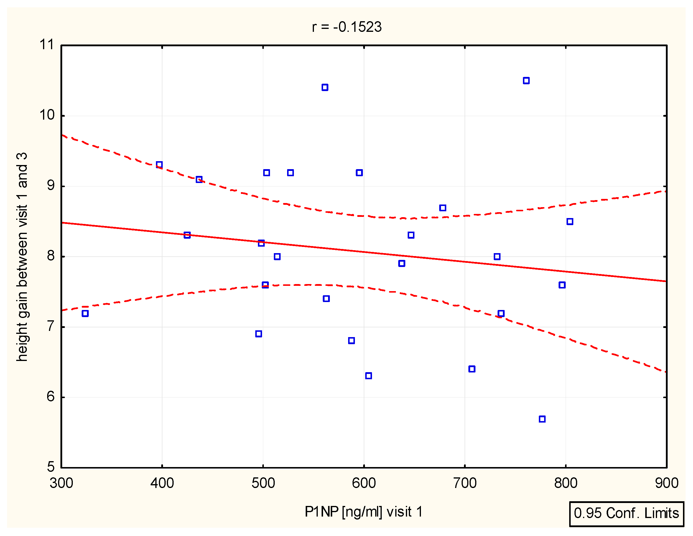 Biomedicines 12 01919 g005 Biomedicines 12 01919 g005