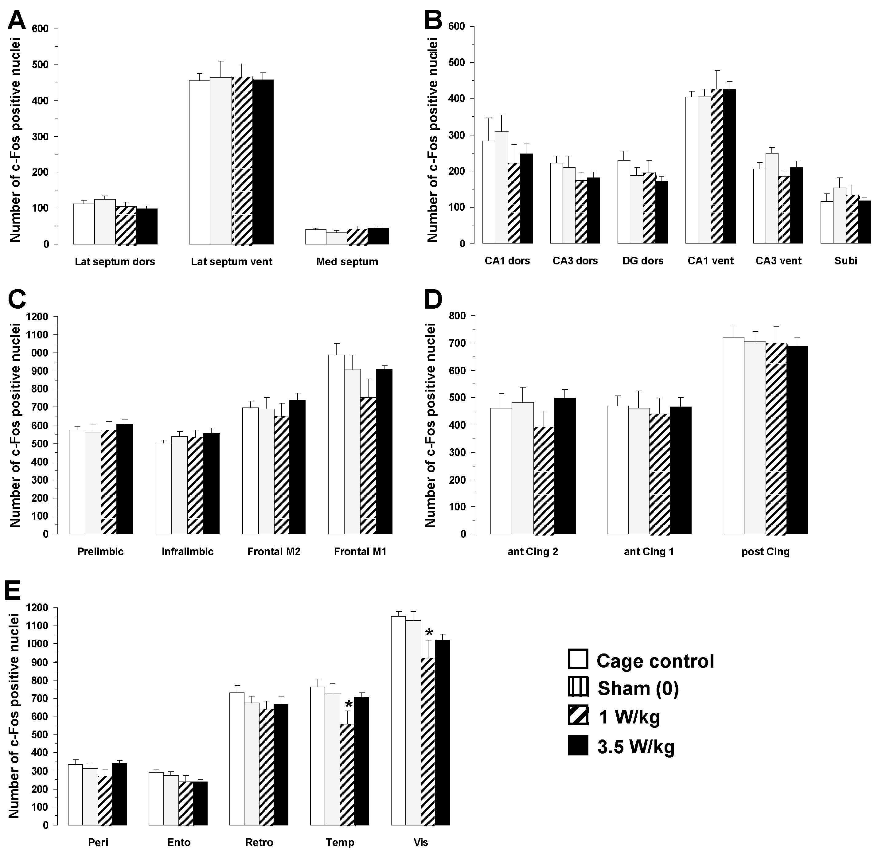 Biomedicines 12 01954 g009