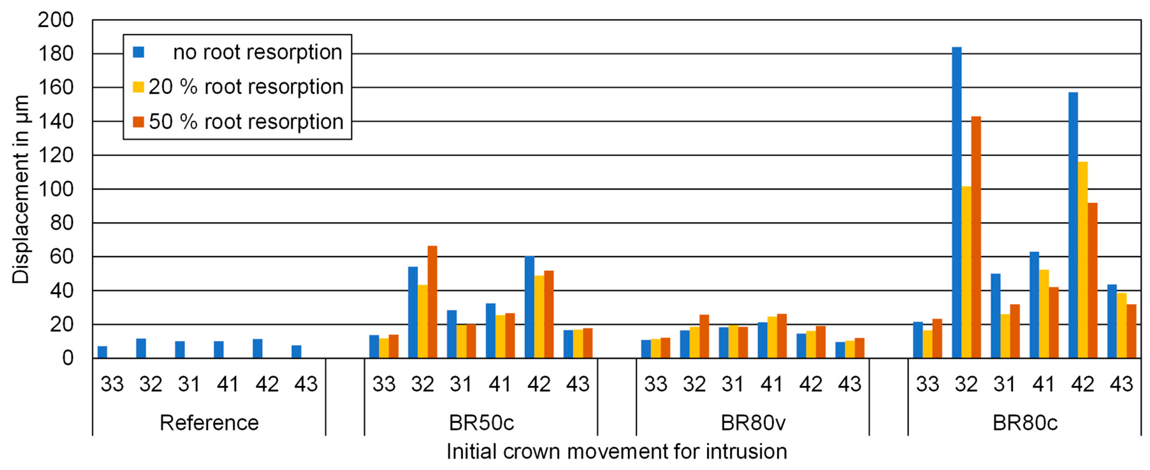 Biomedicines 12 01959 g006 Biomedicines 12 01959 g006
