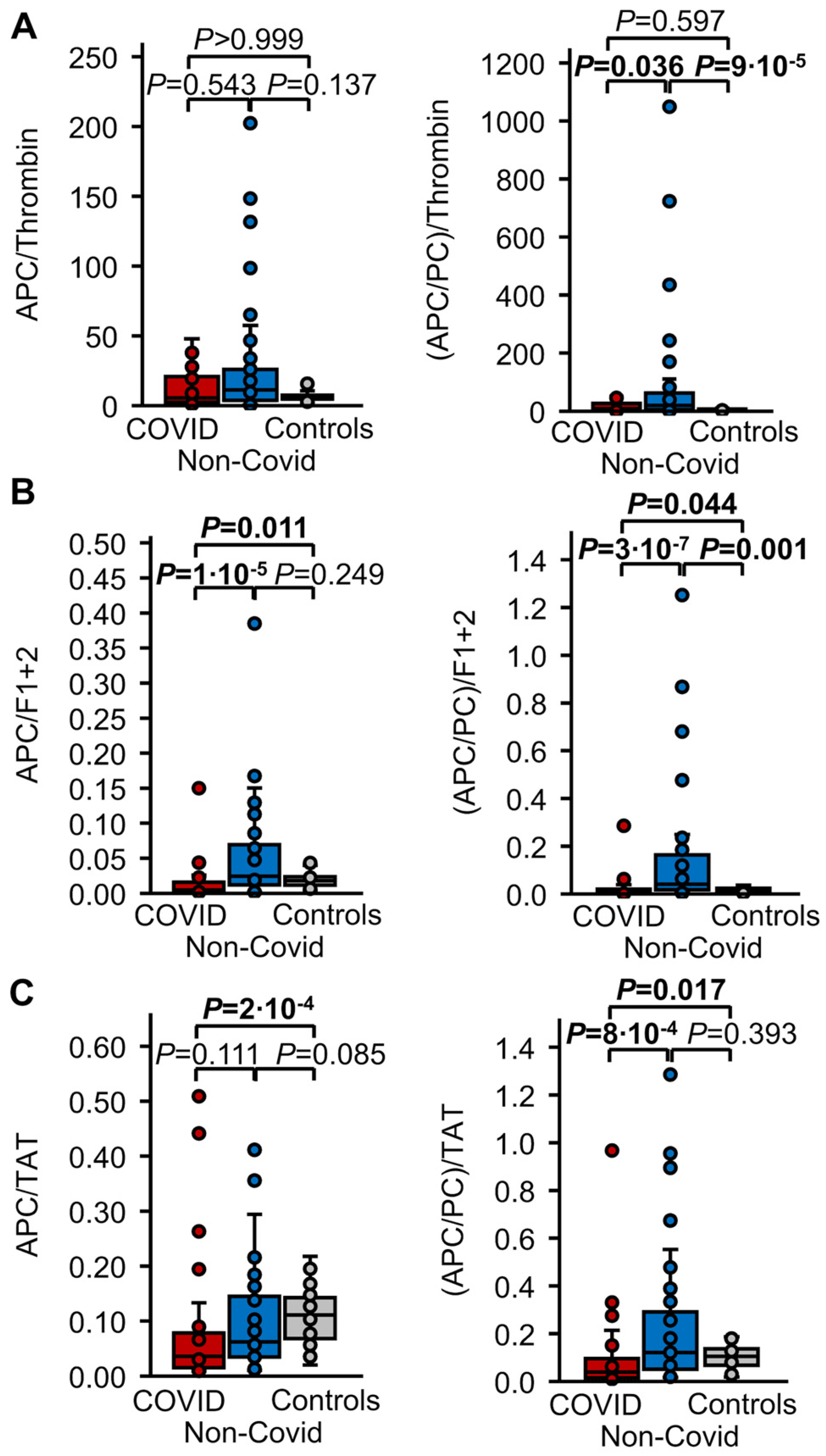 Biomedicines 12 01982 g004