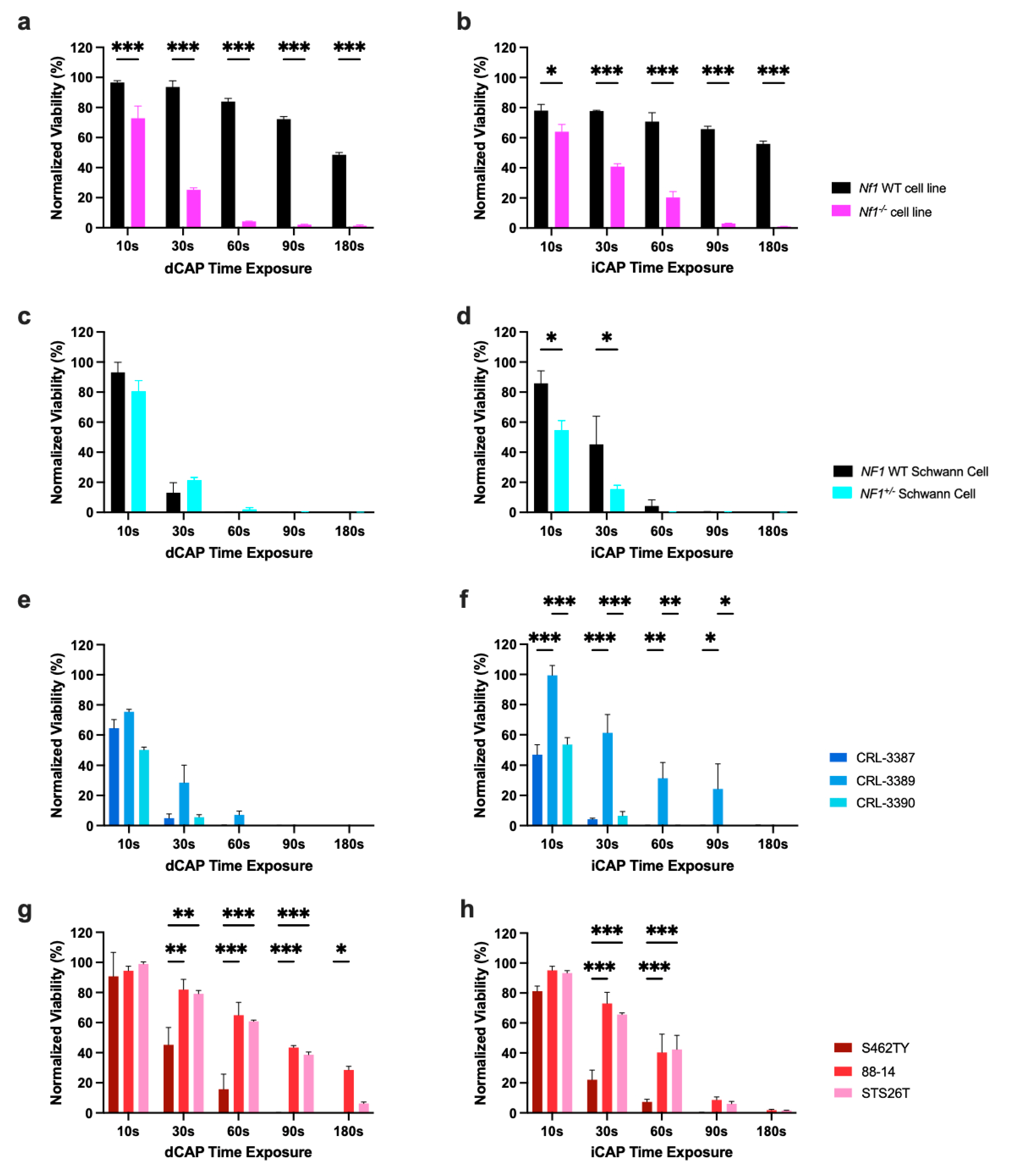 Biomedicines 12 01986 g002 Biomedicines 12 01986 g002