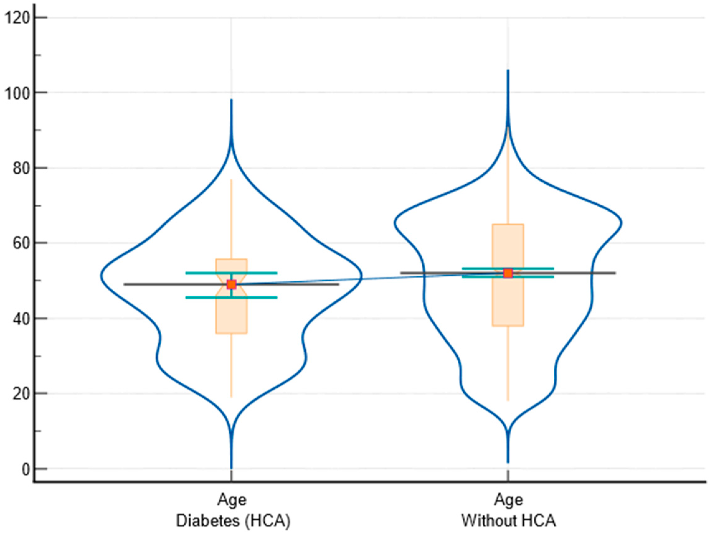 Biomedicines 12 01989 g001