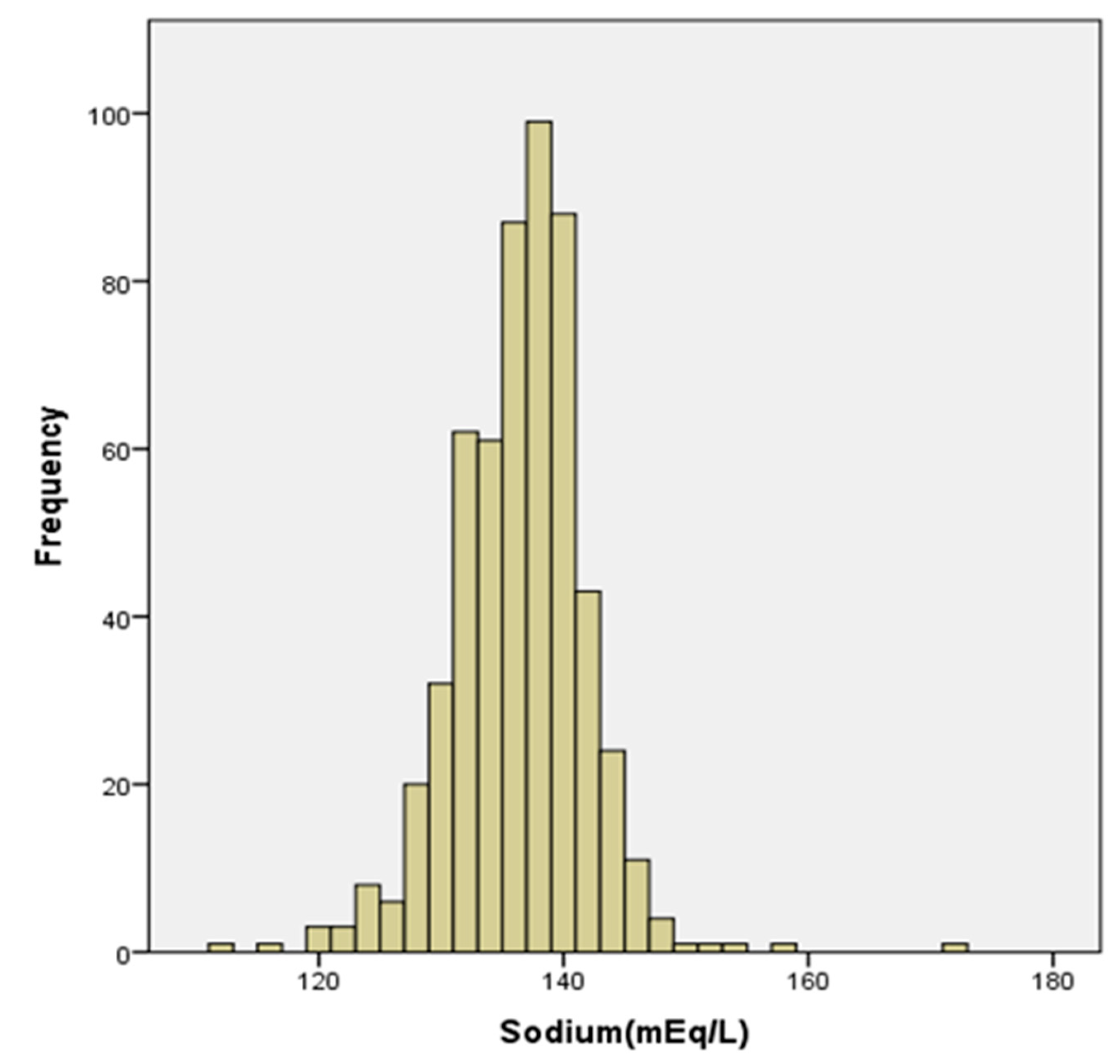 Biomedicines 12 01997 g001