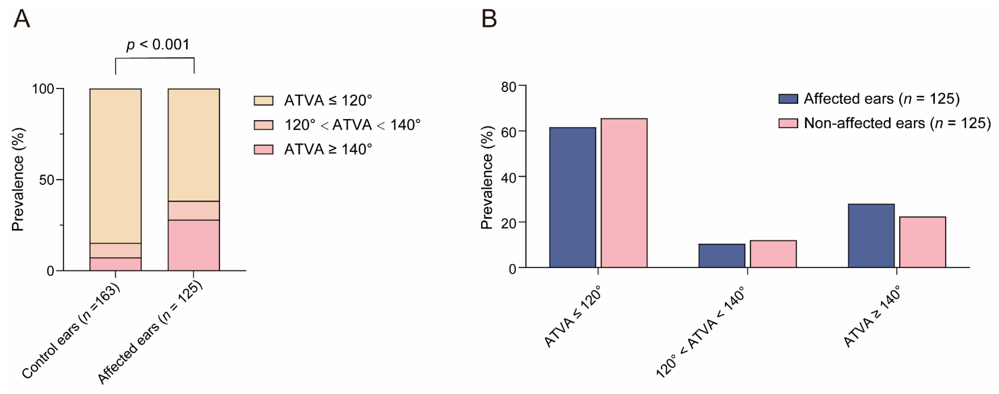 Biomedicines 12 02008 g007