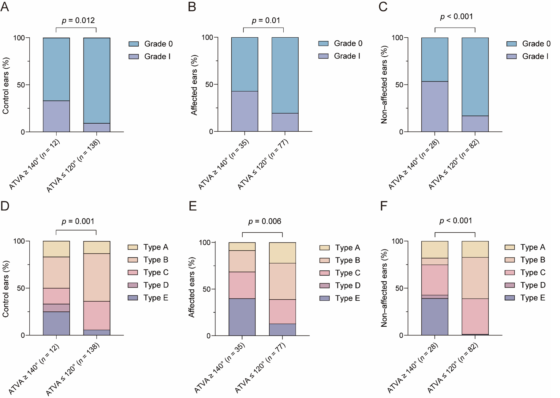 Biomedicines 12 02008 g008