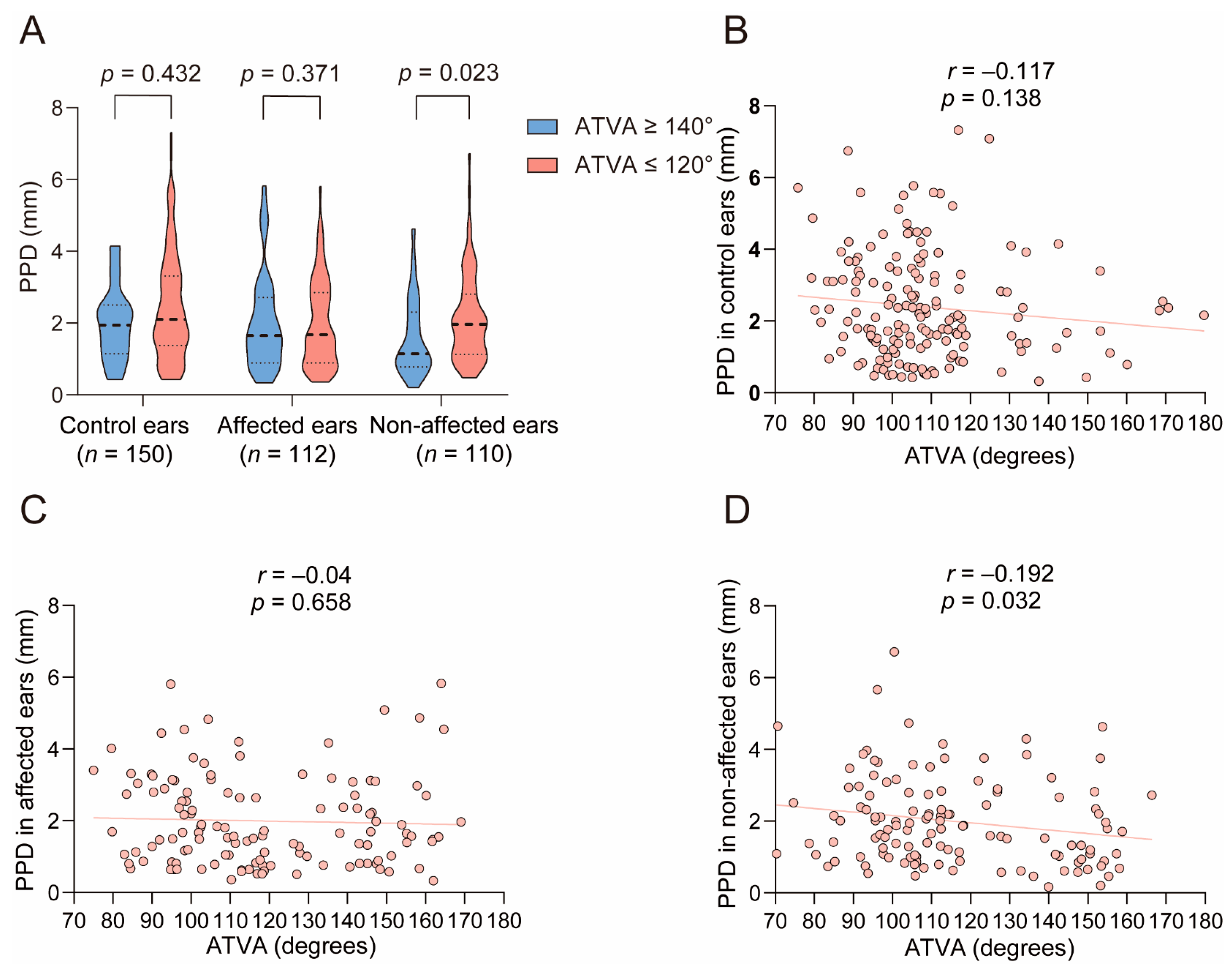 Biomedicines 12 02008 g009