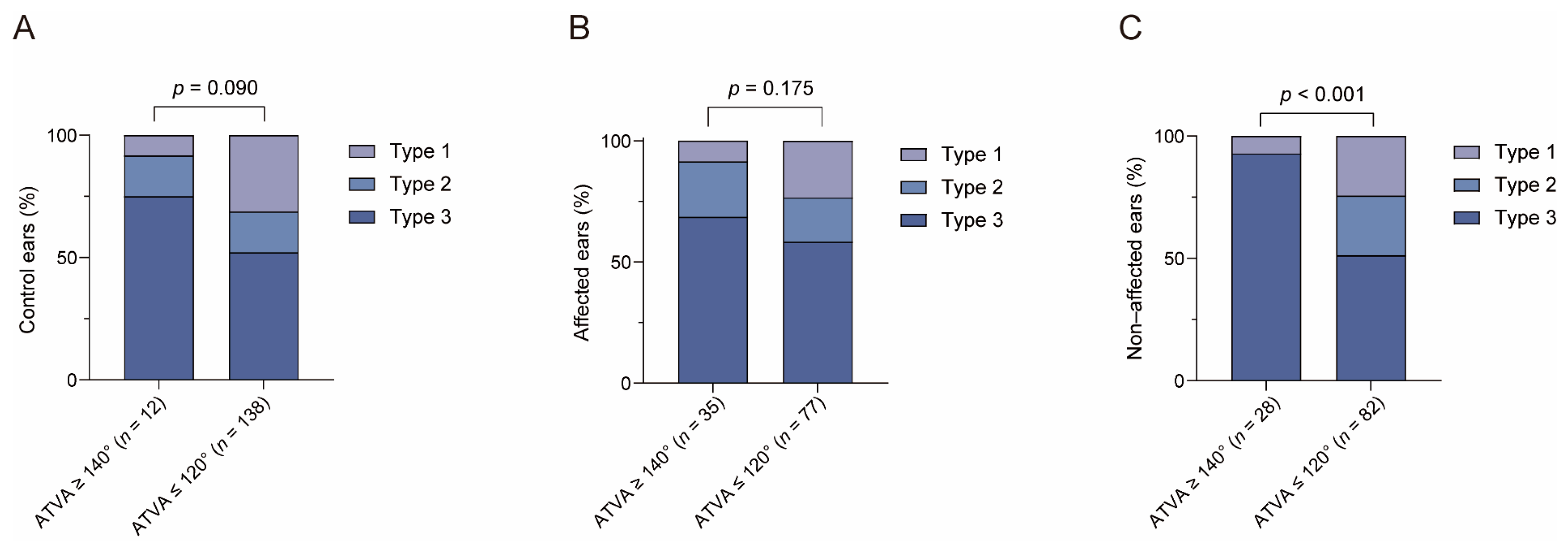 Biomedicines 12 02008 g010