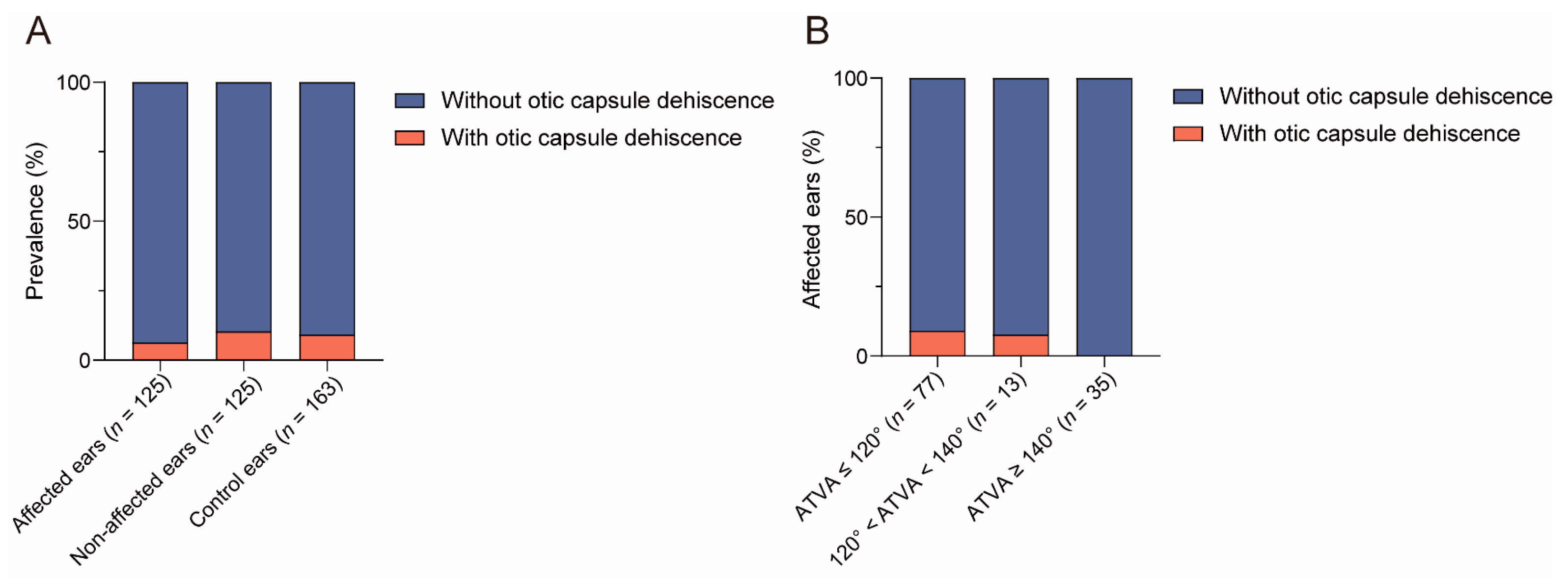 Biomedicines 12 02008 g011