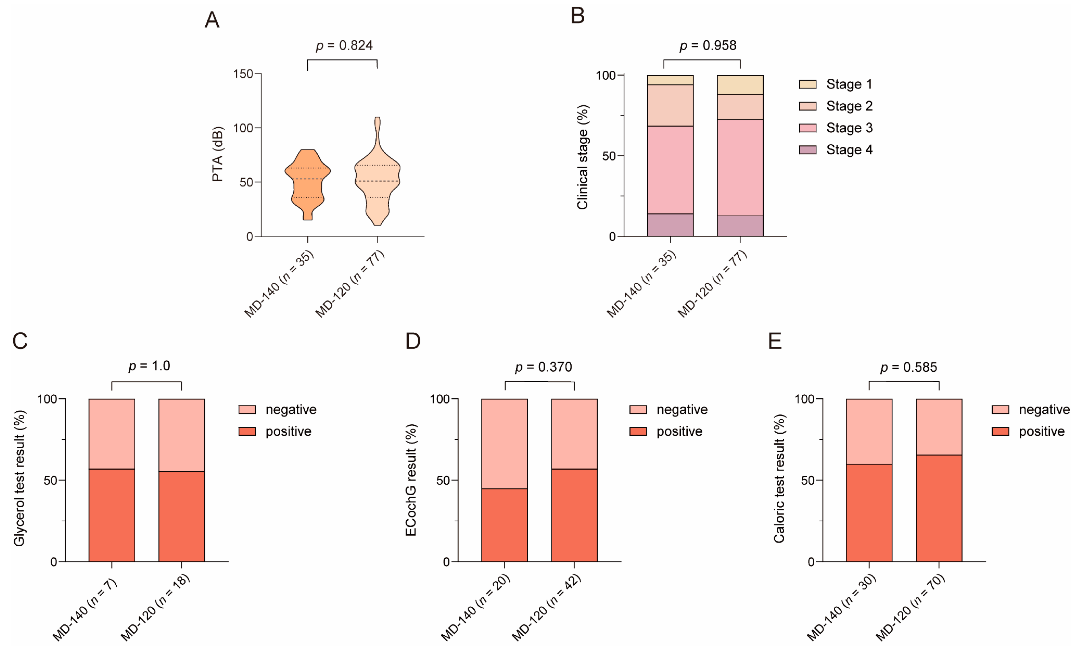 Biomedicines 12 02008 g013