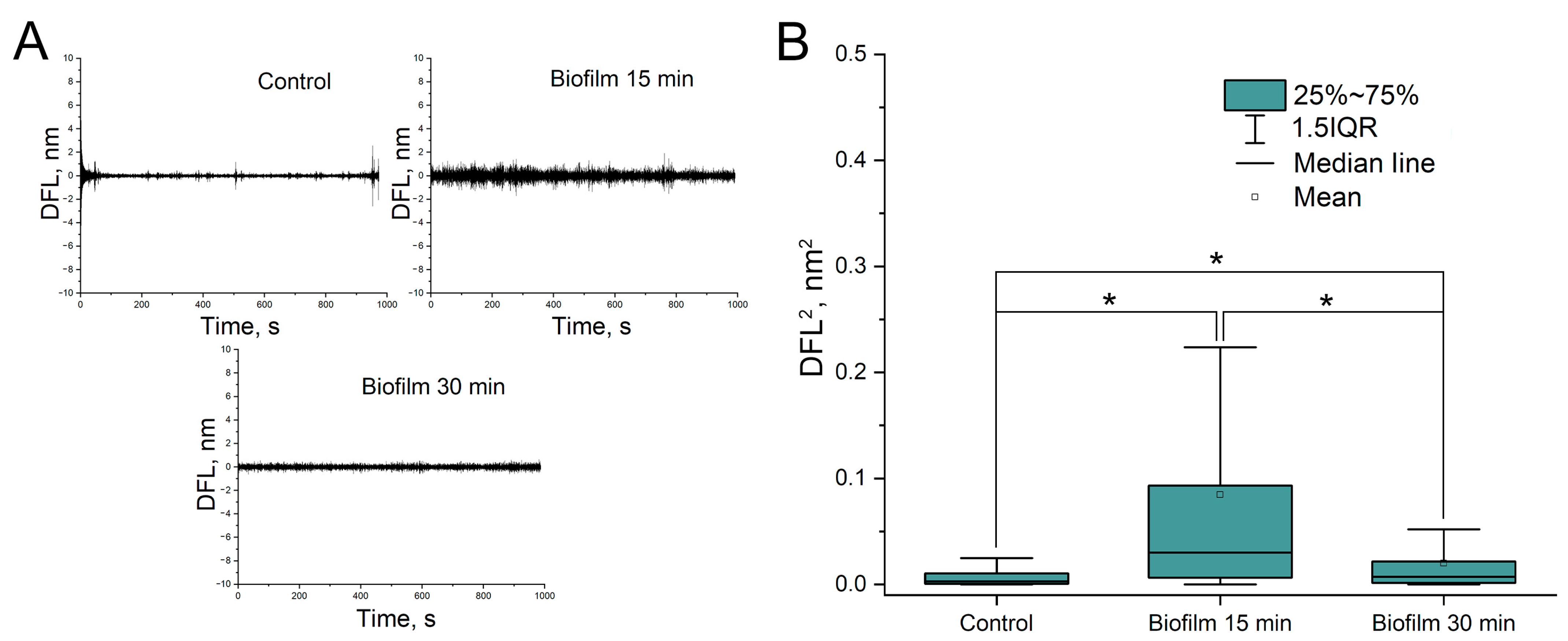 Biomedicines 12 02034 g008