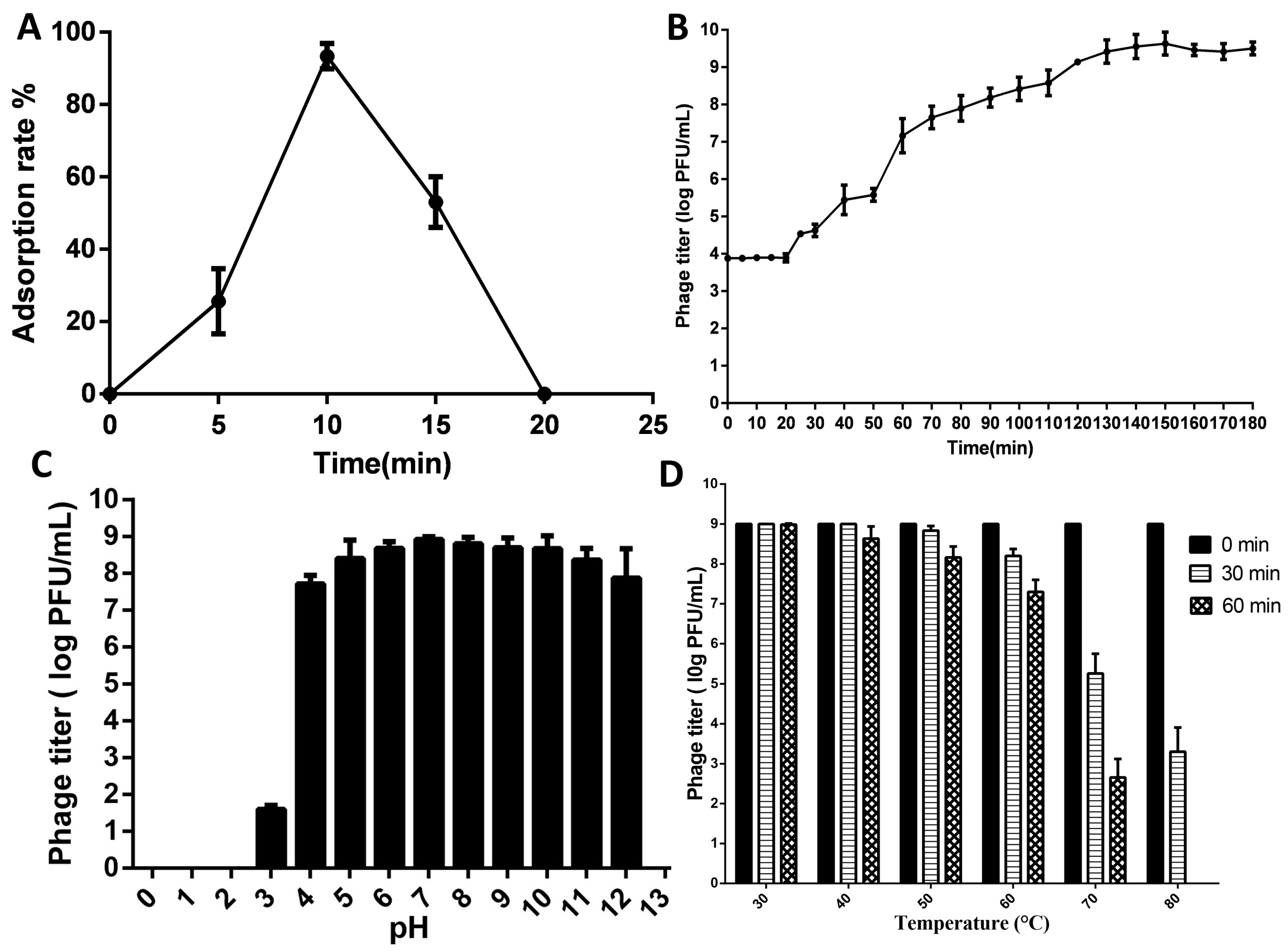 Biomedicines 12 02036 g002