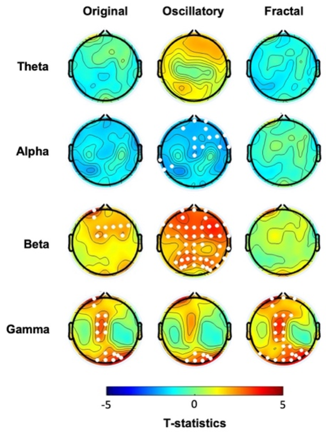 Biomedicines 12 02054 g001