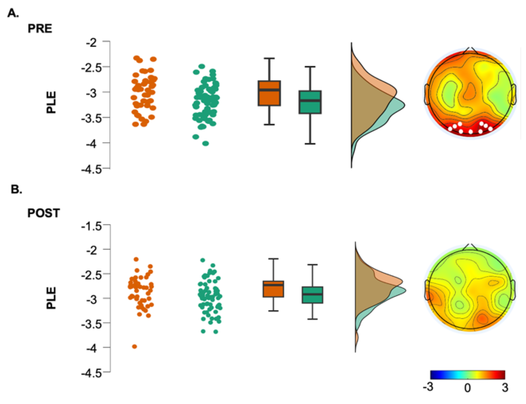 Biomedicines 12 02054 g002
