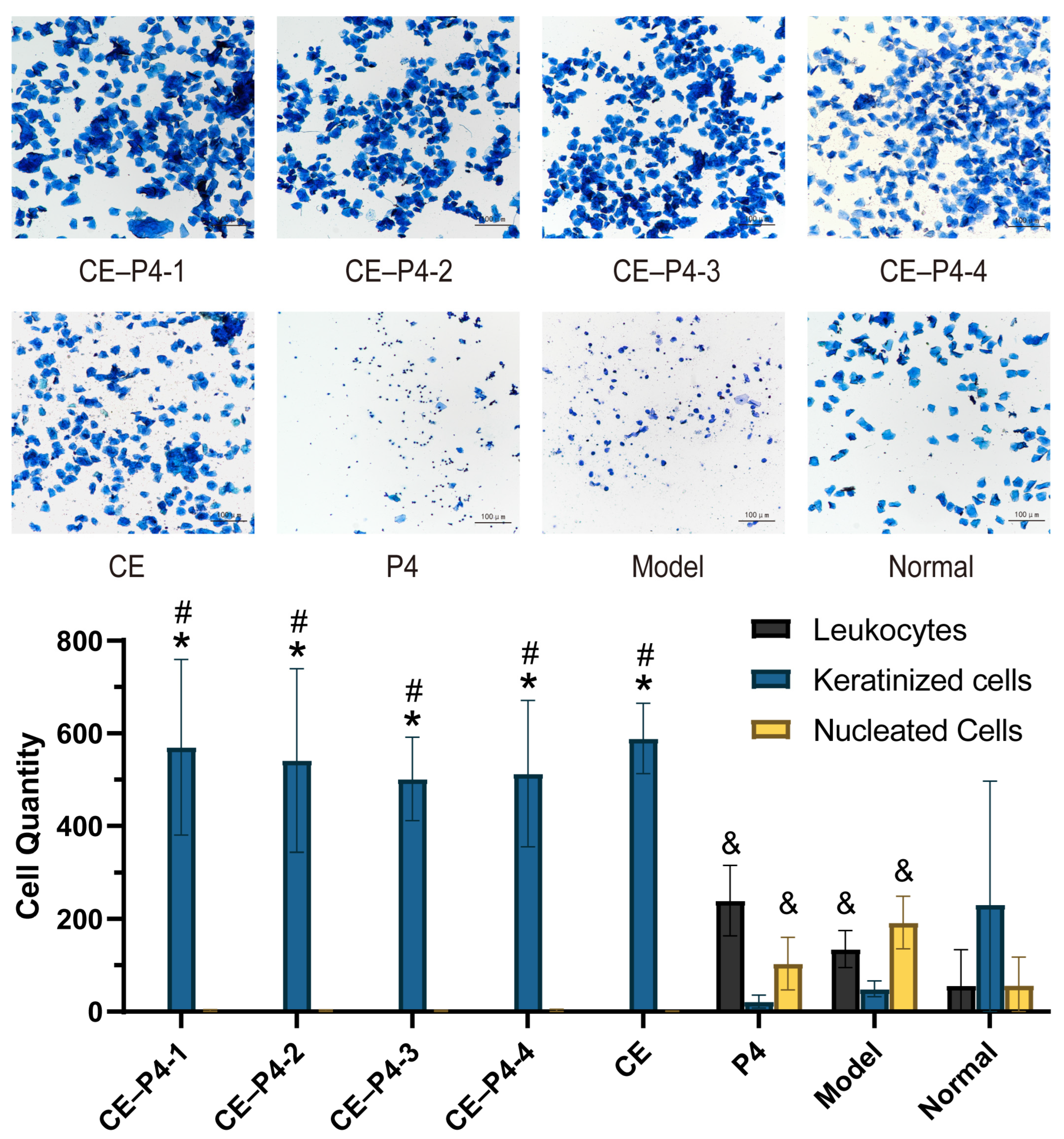 Biomedicines 12 02074 g002