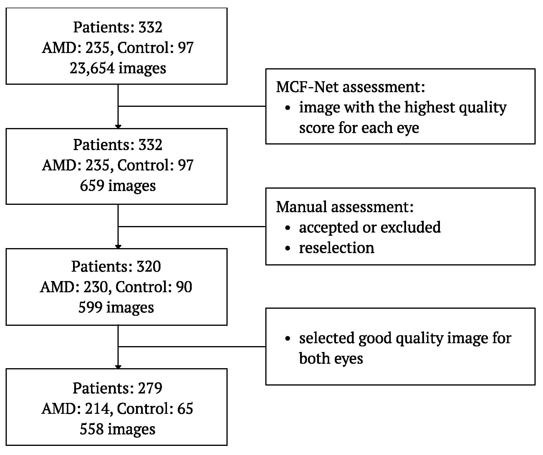 Biomedicines 12 02092 g001