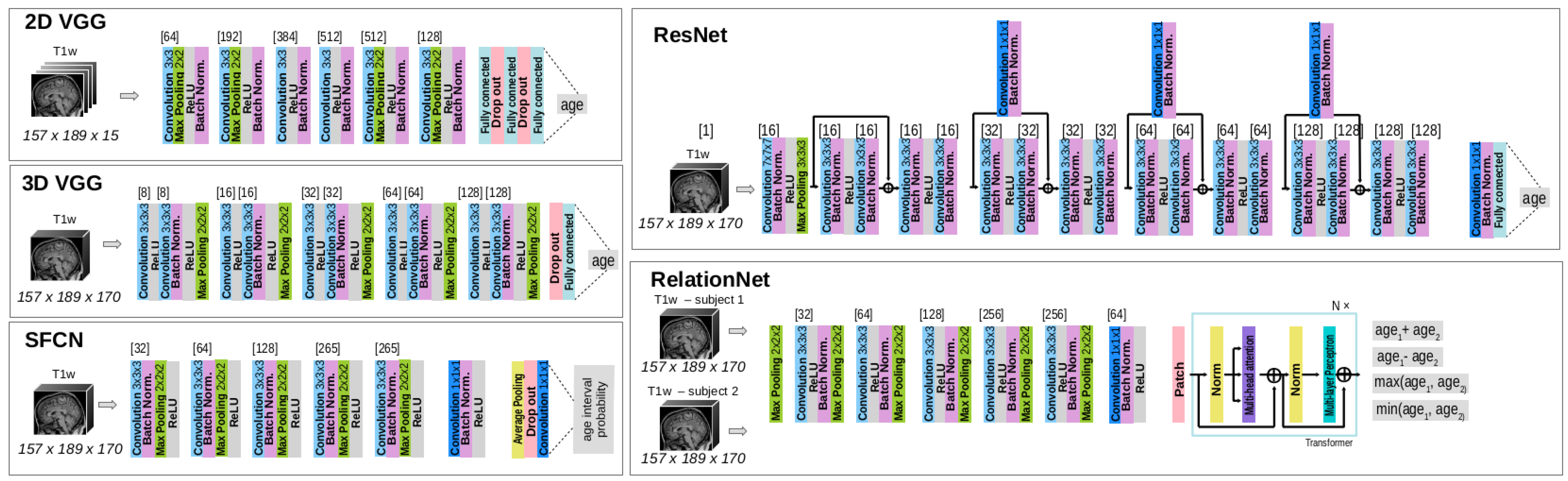 Biomedicines 12 02139 g001