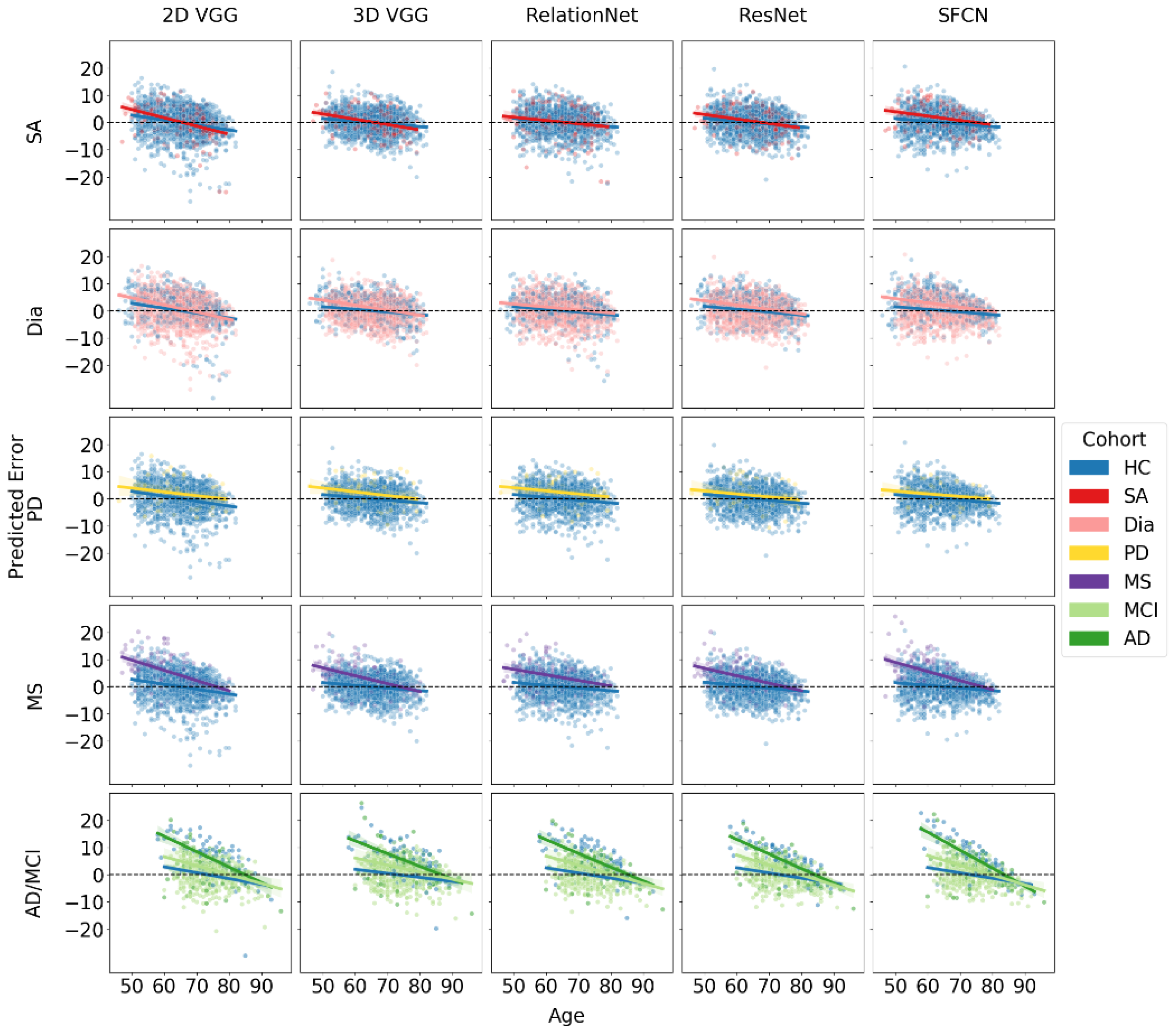 Biomedicines 12 02139 g003