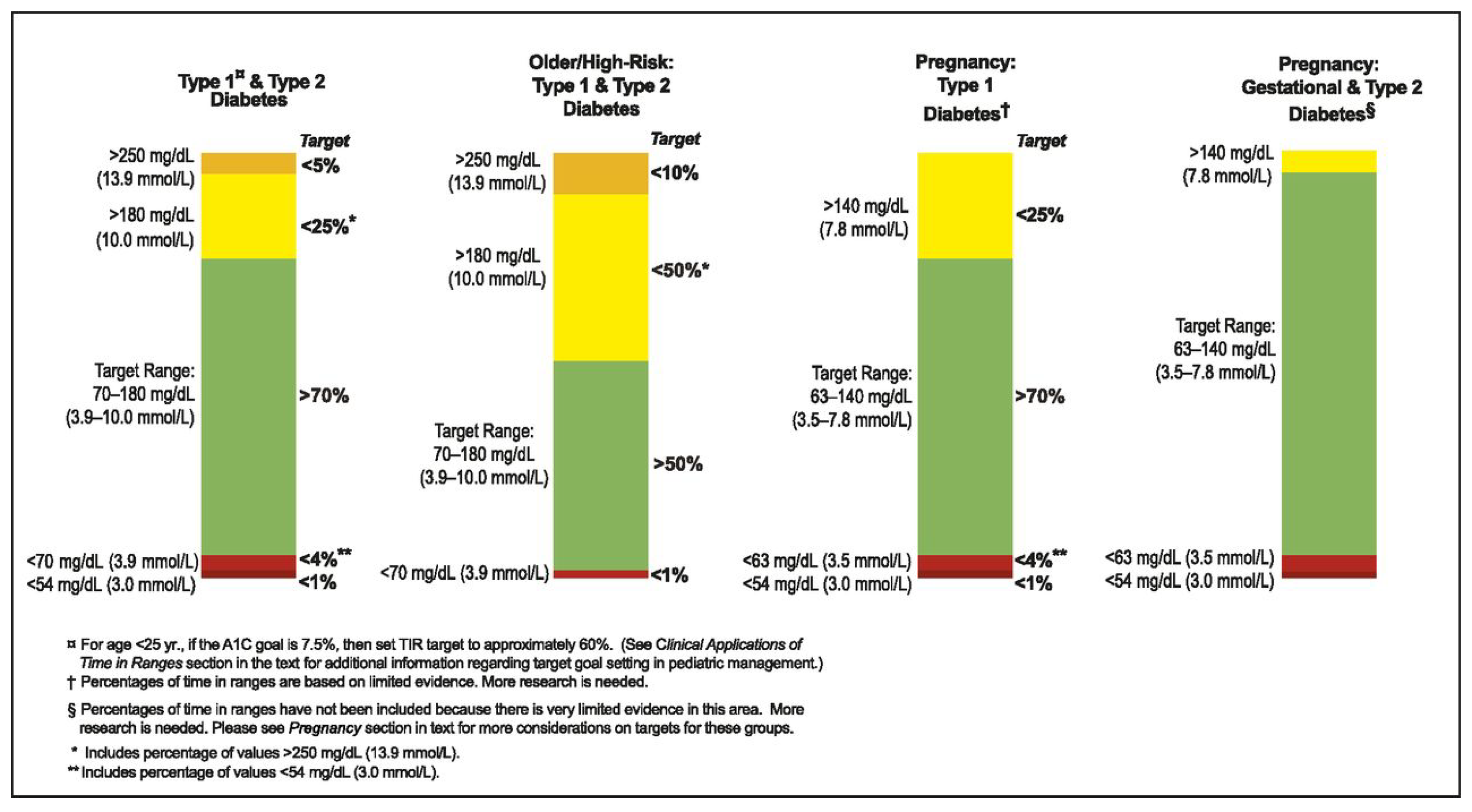 Biomedicines 12 02143 g006