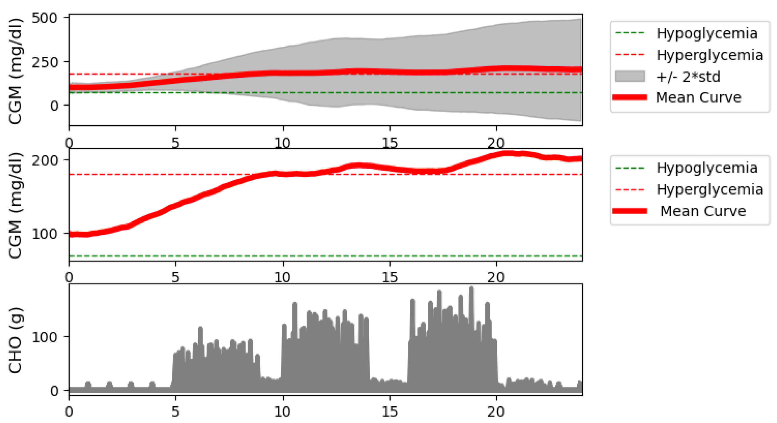 Biomedicines 12 02143 g008