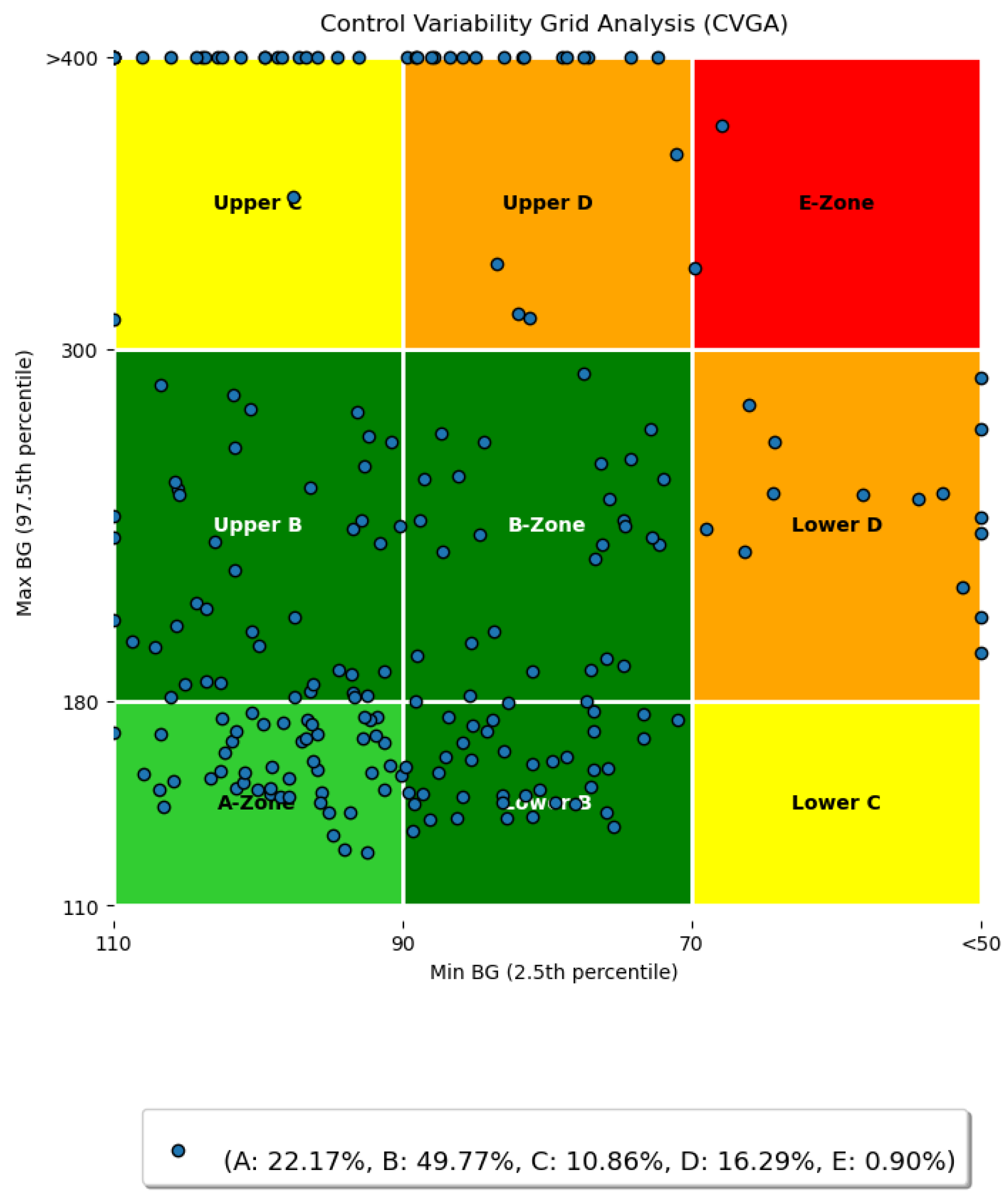 Biomedicines 12 02143 g009