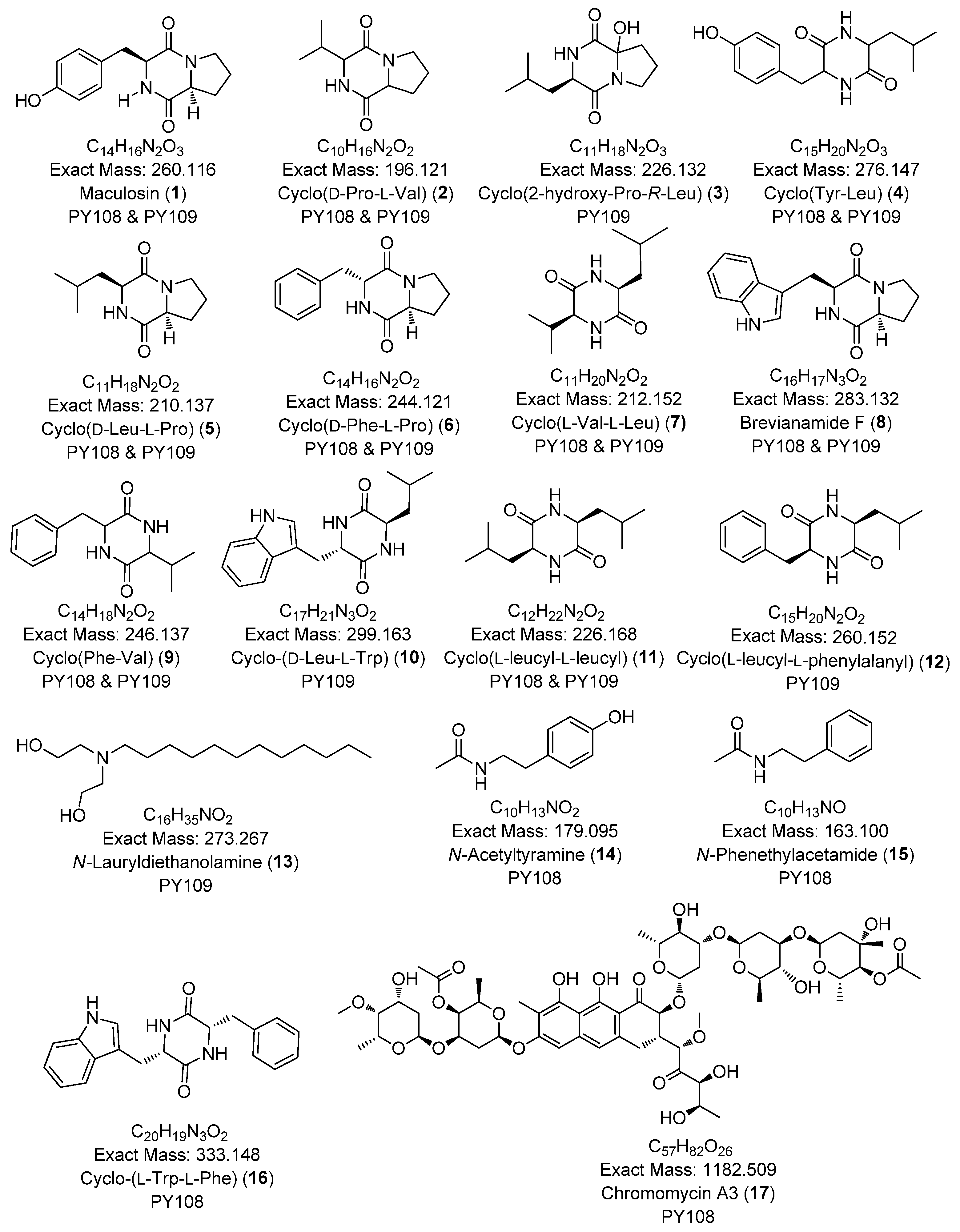 Biomedicines 12 02192 g005a