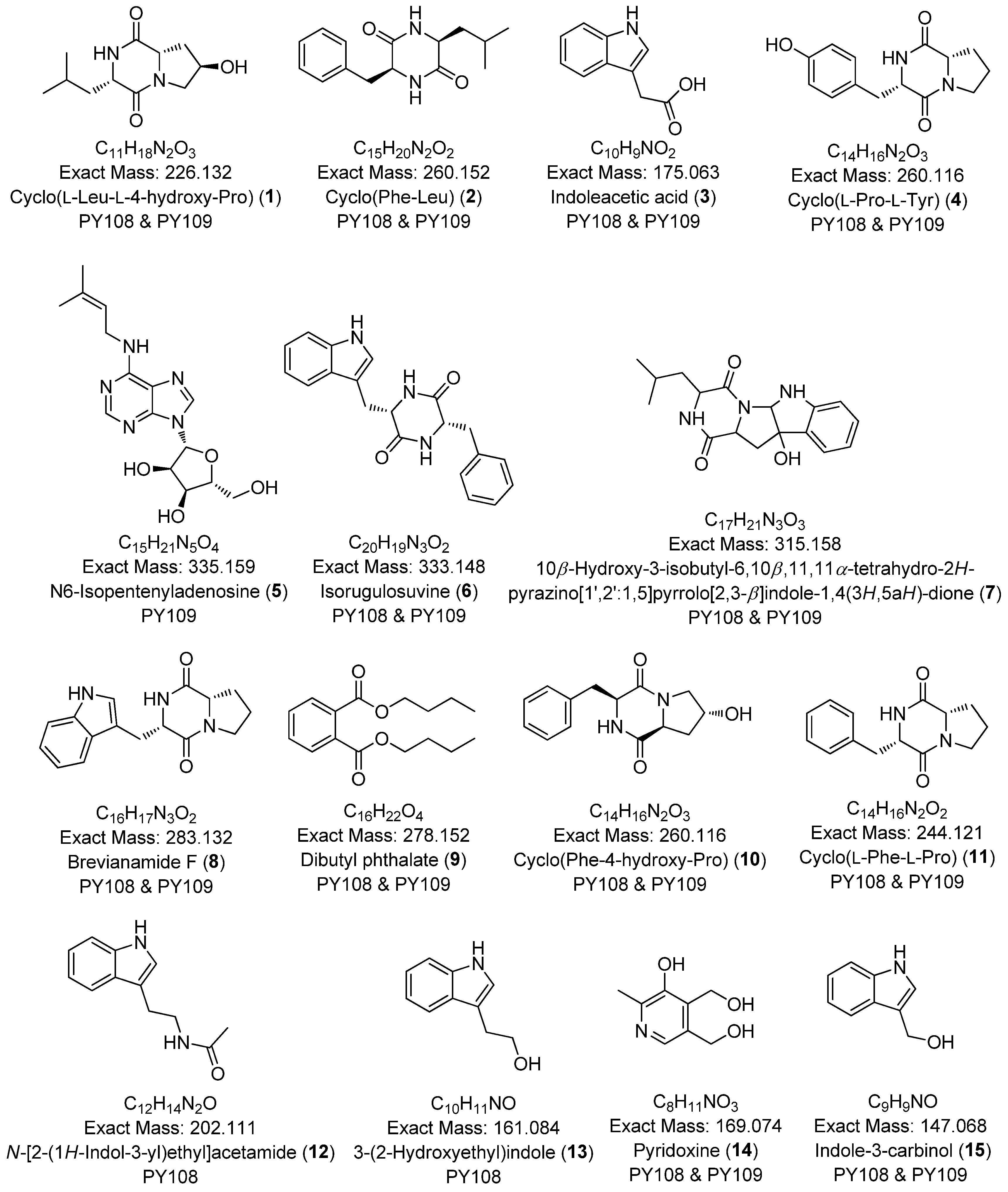 Biomedicines 12 02192 g006