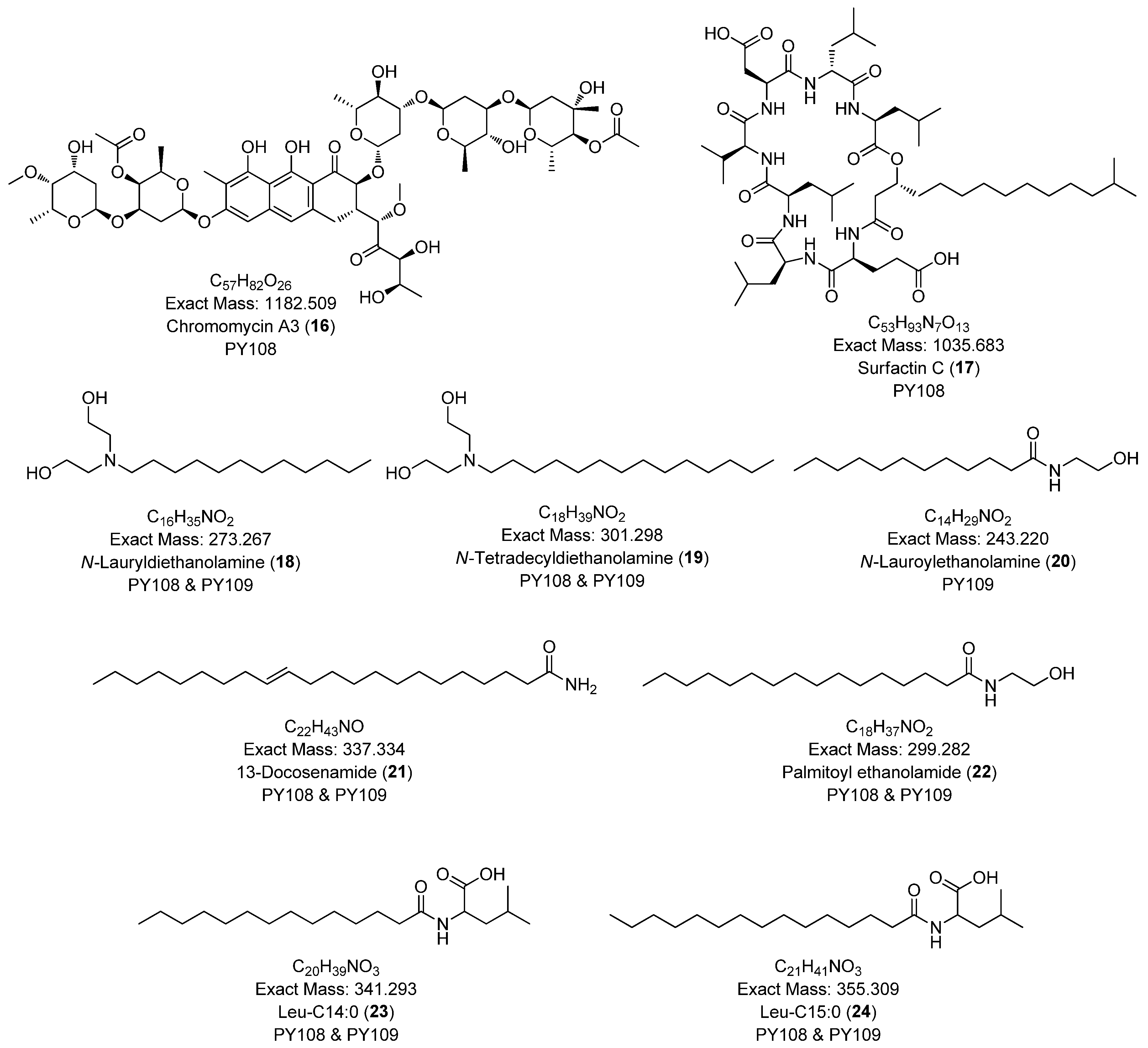 Biomedicines 12 02192 g007