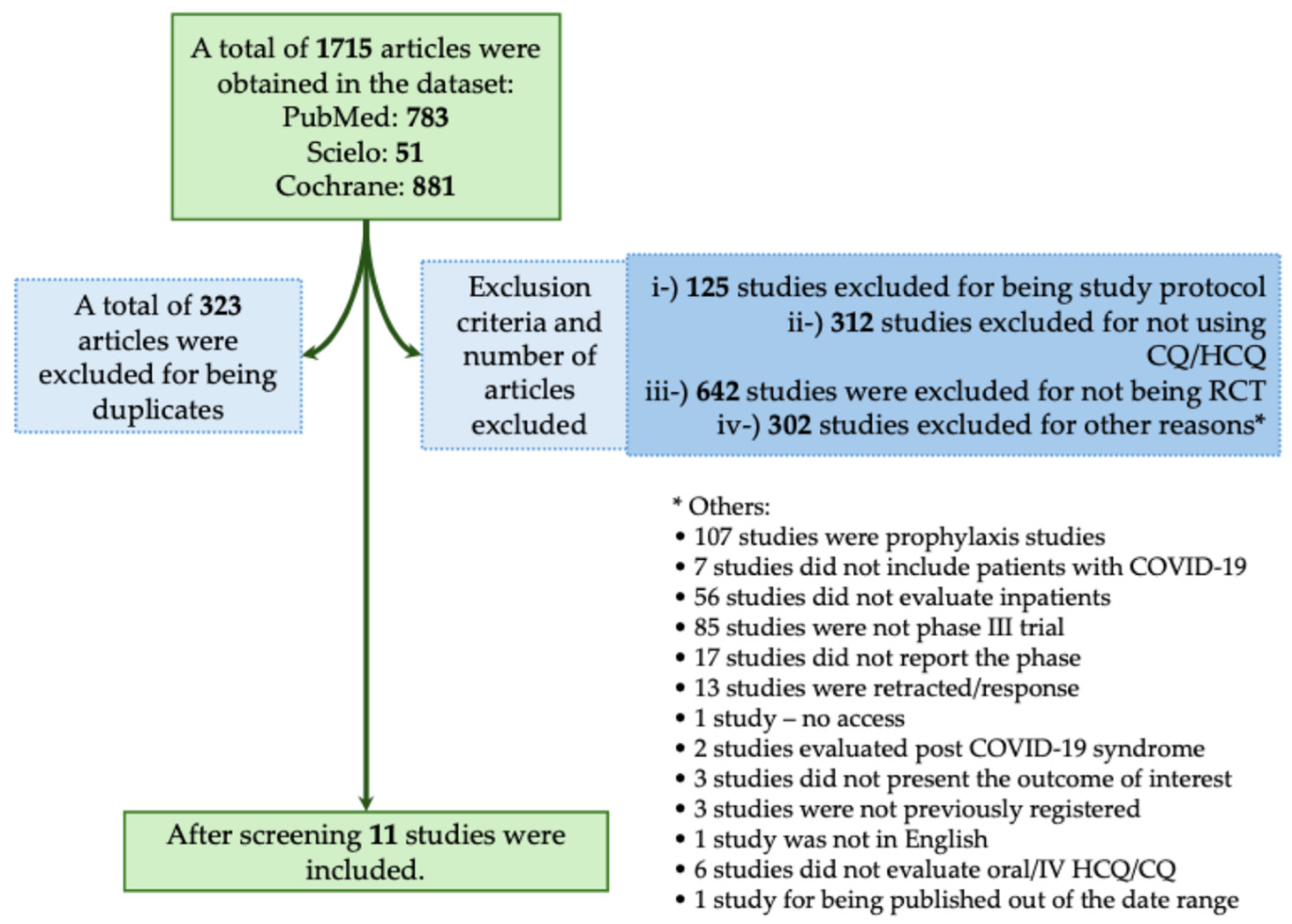 Biomedicines 12 02206 g004 Biomedicines 12 02206 g004