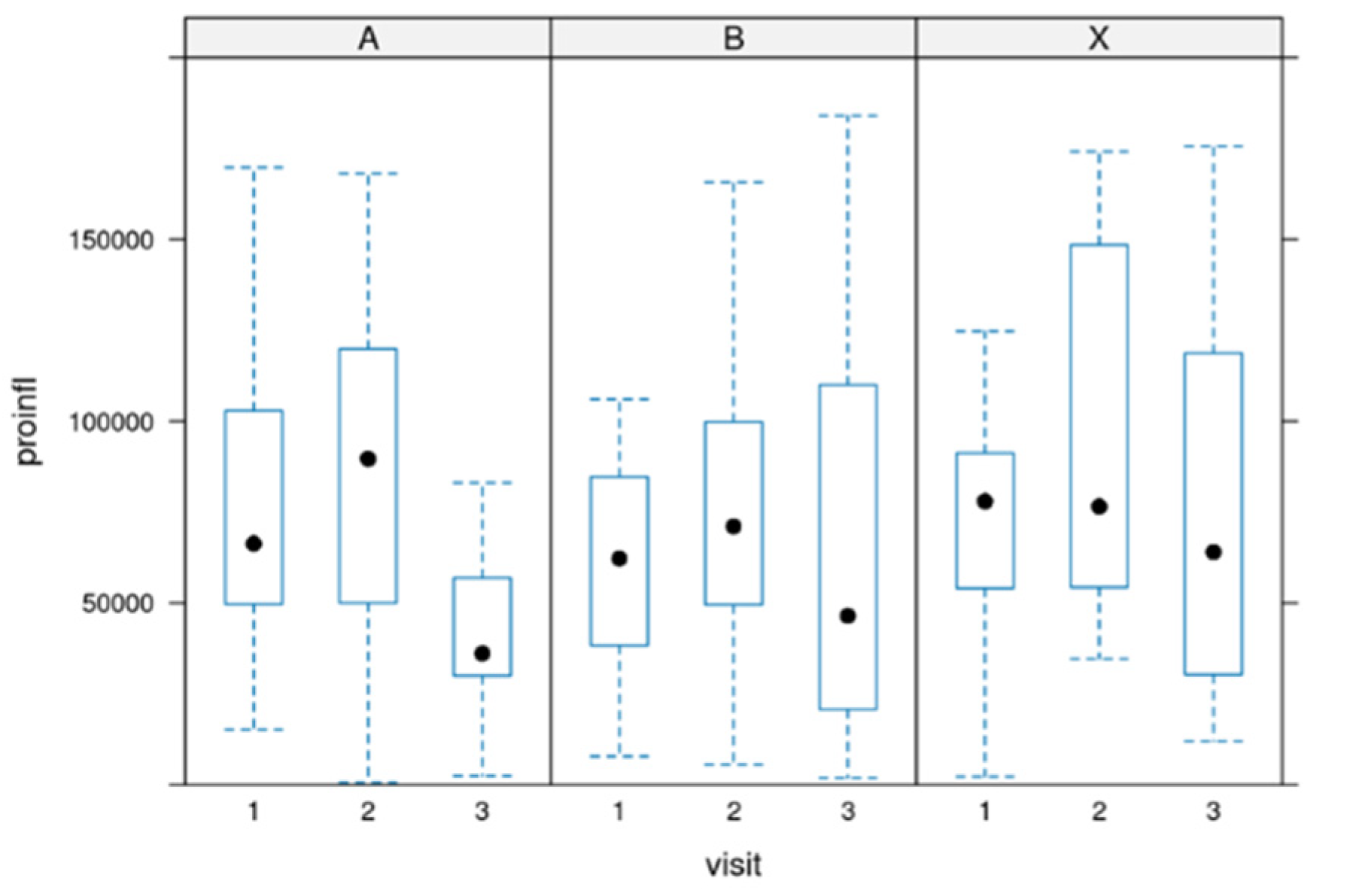 Biomedicines 12 02221 g005
