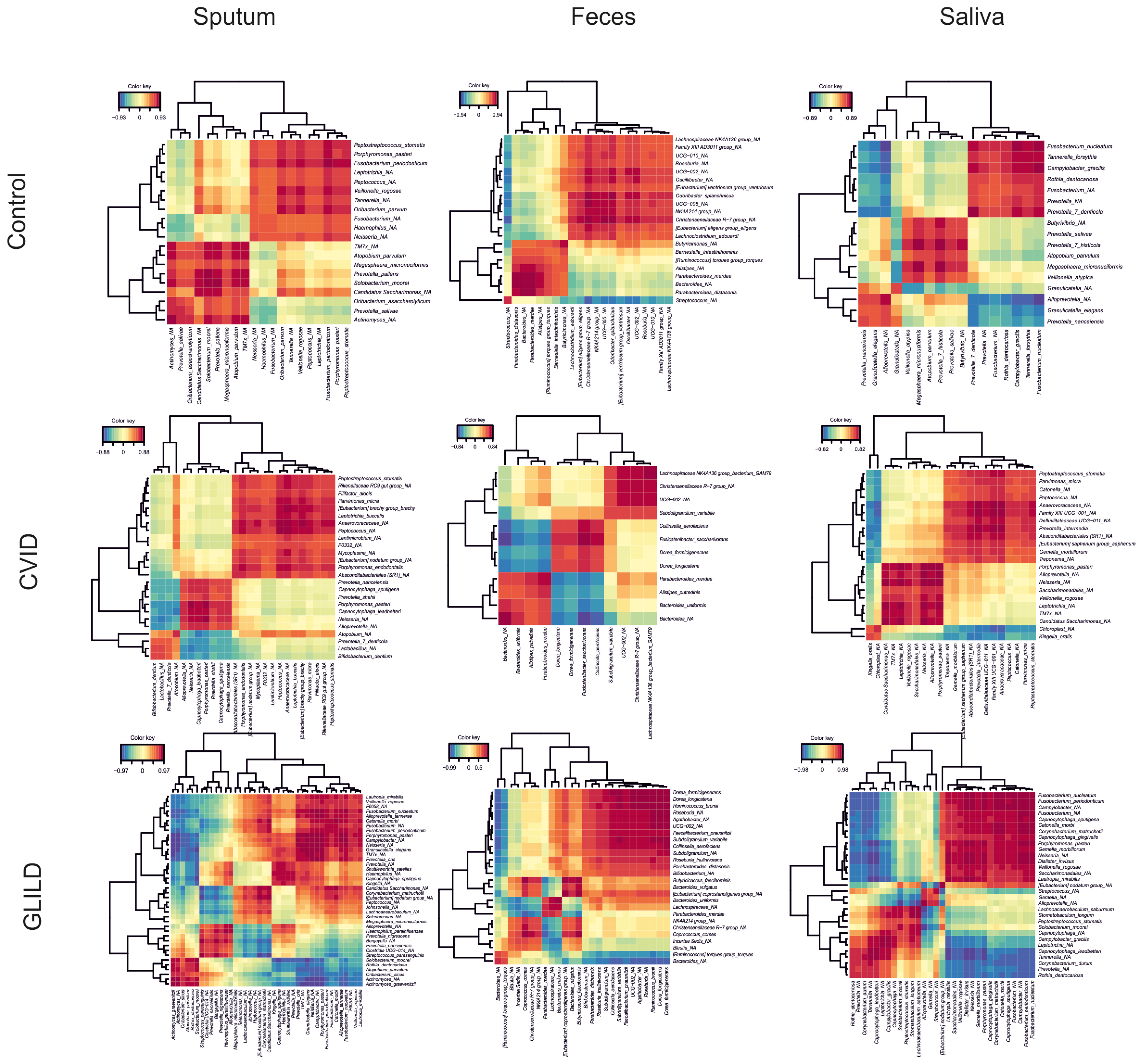 Biomedicines 12 02239 g007 Biomedicines 12 02239 g007
