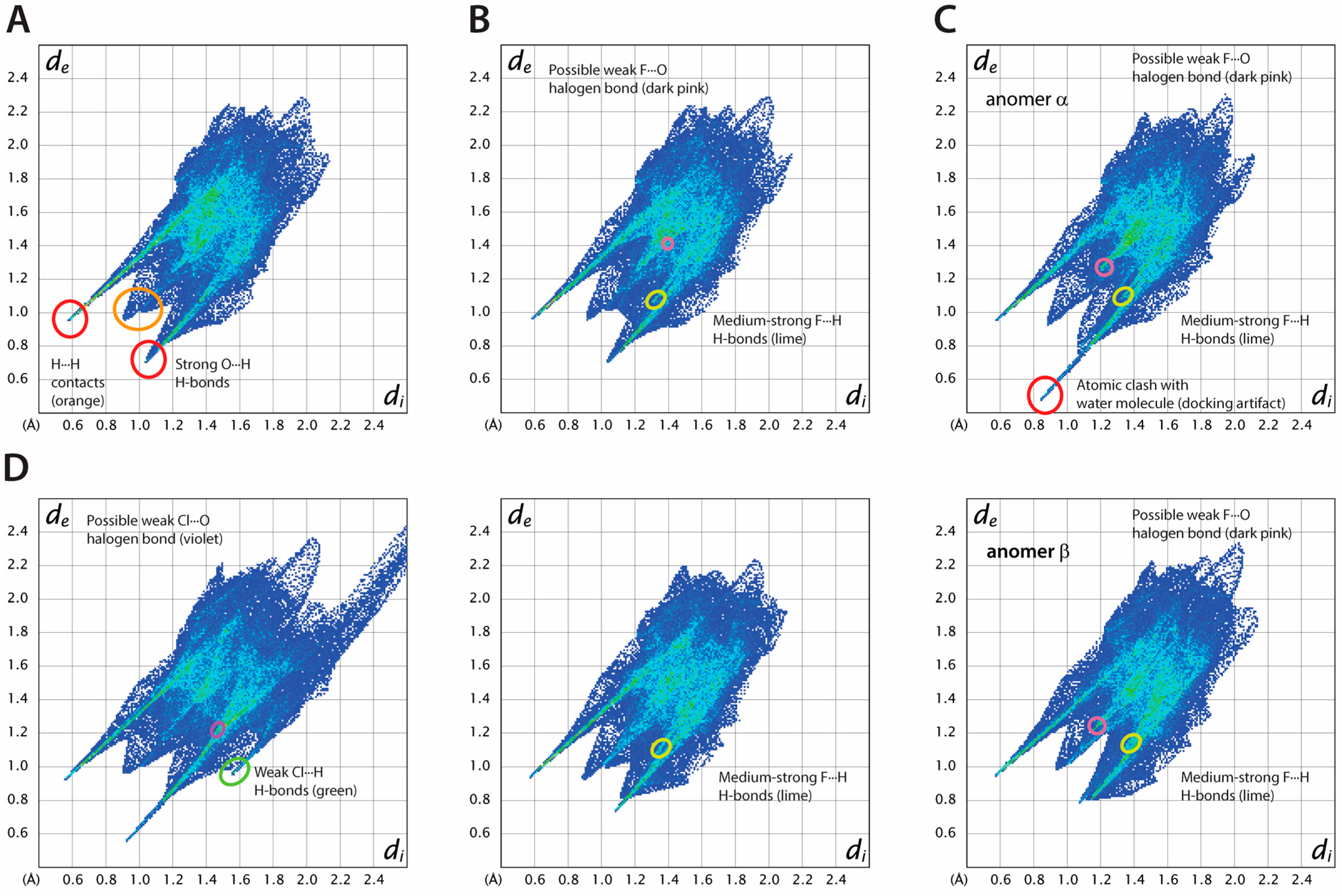 Biomedicines 12 02240 g010 Biomedicines 12 02240 g010