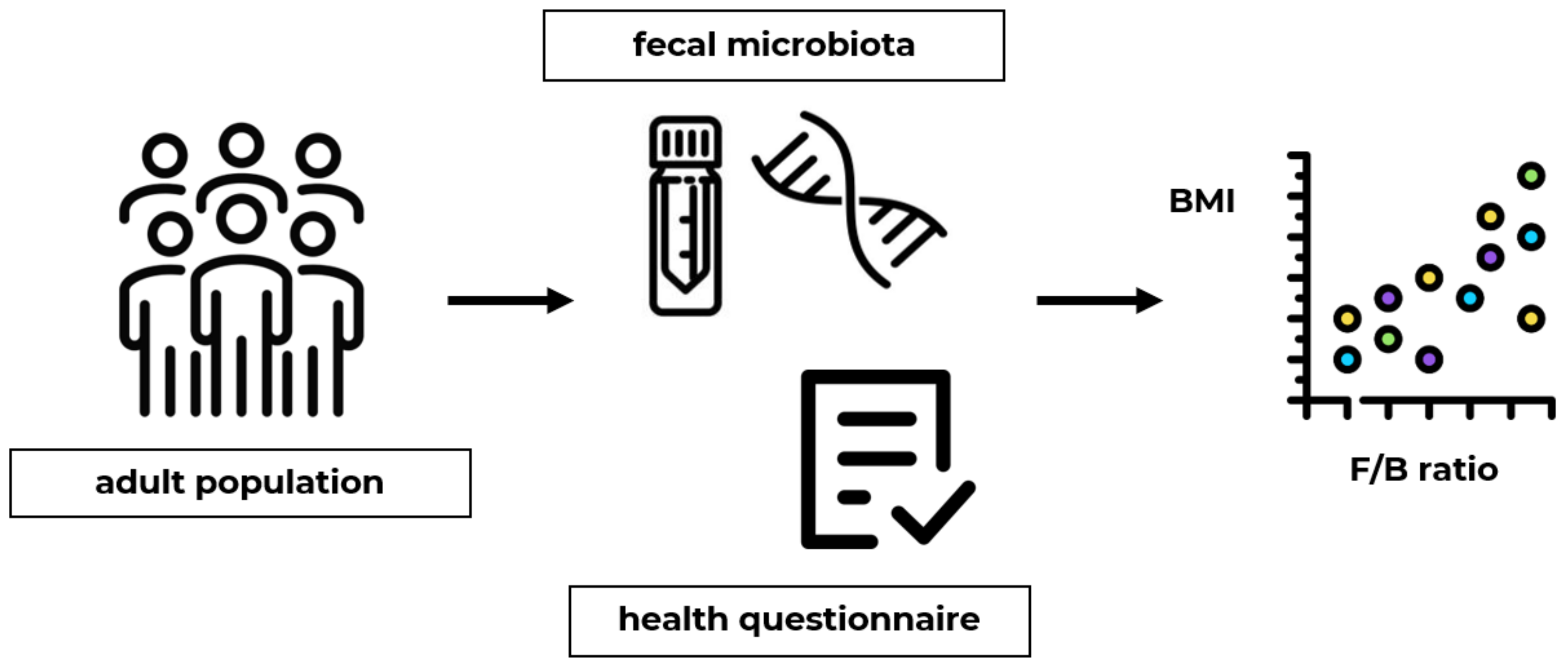 Biomedicines 12 02263 g001